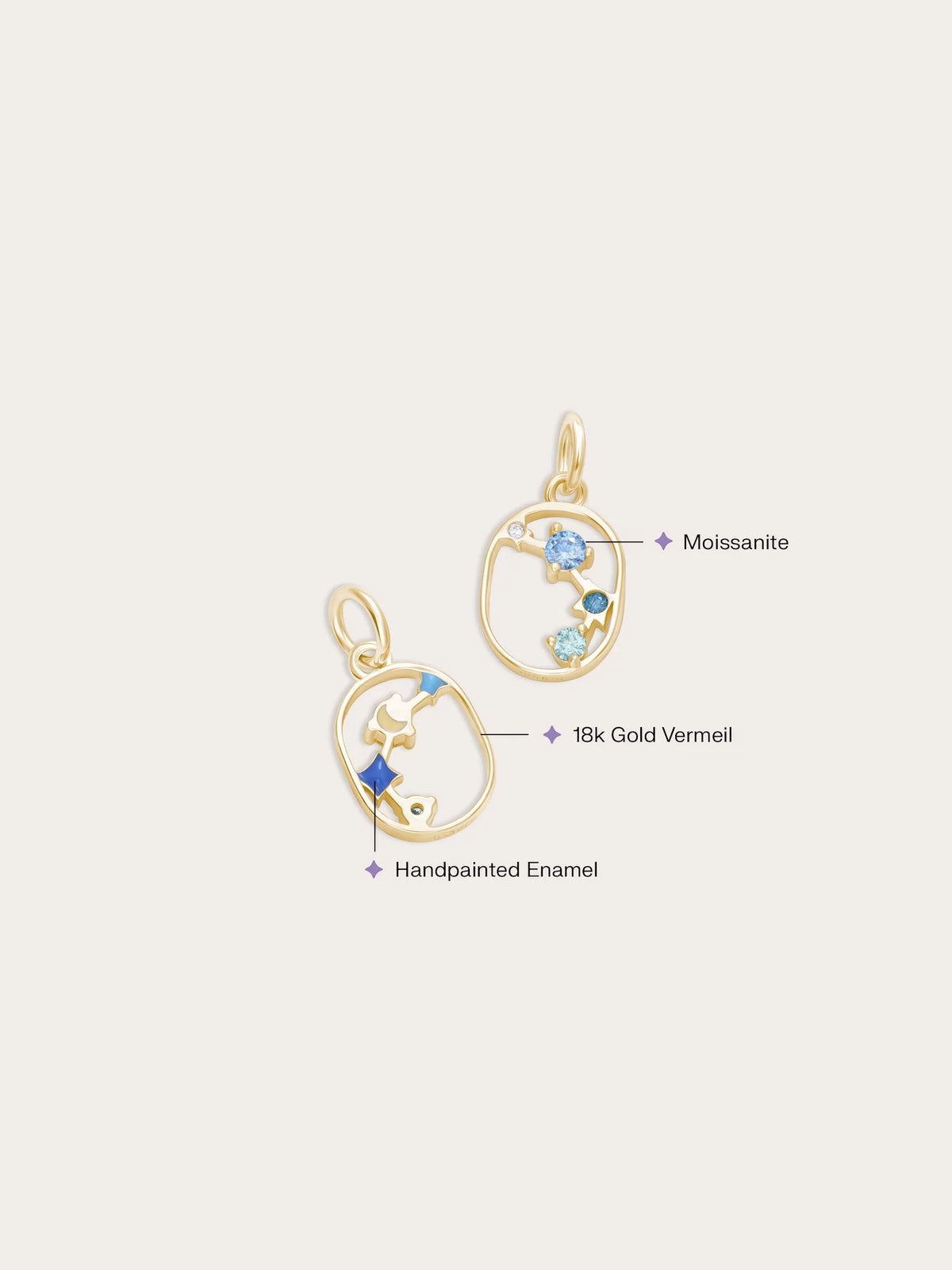Aries Charm - Zodiac Sign Jewelry