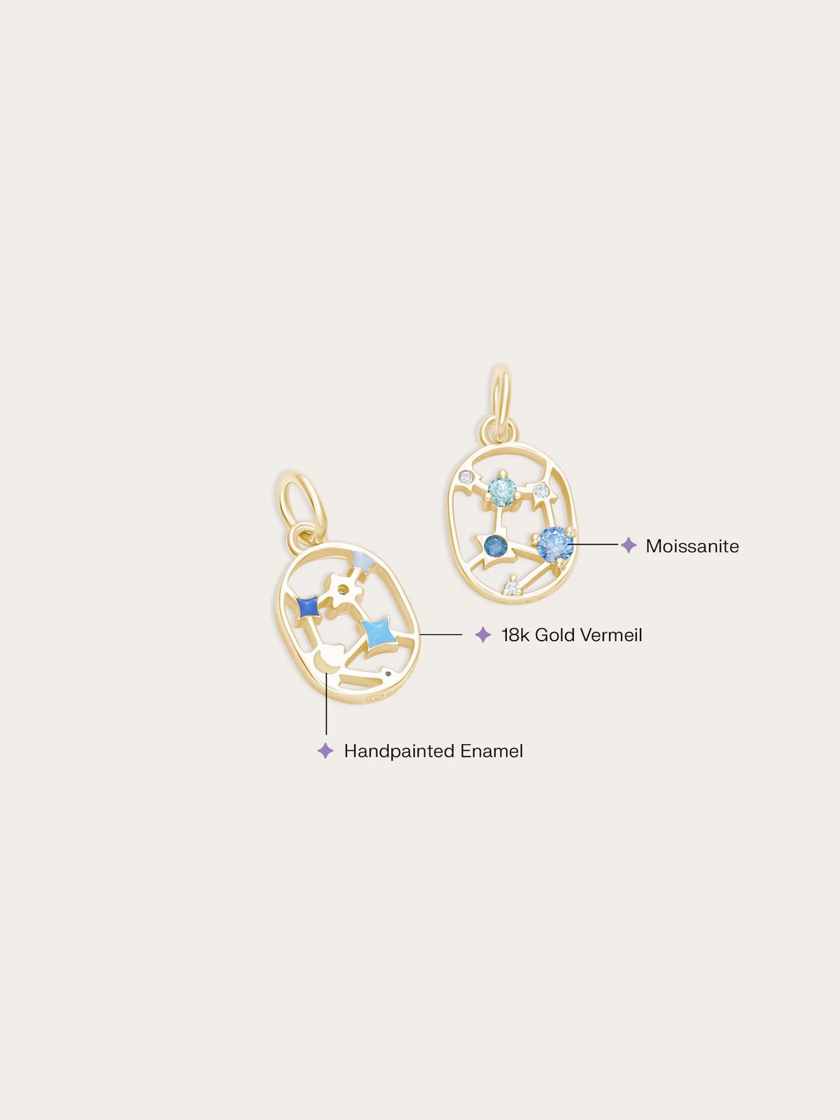 Virgo Charm - Zodiac Sign Jewelry