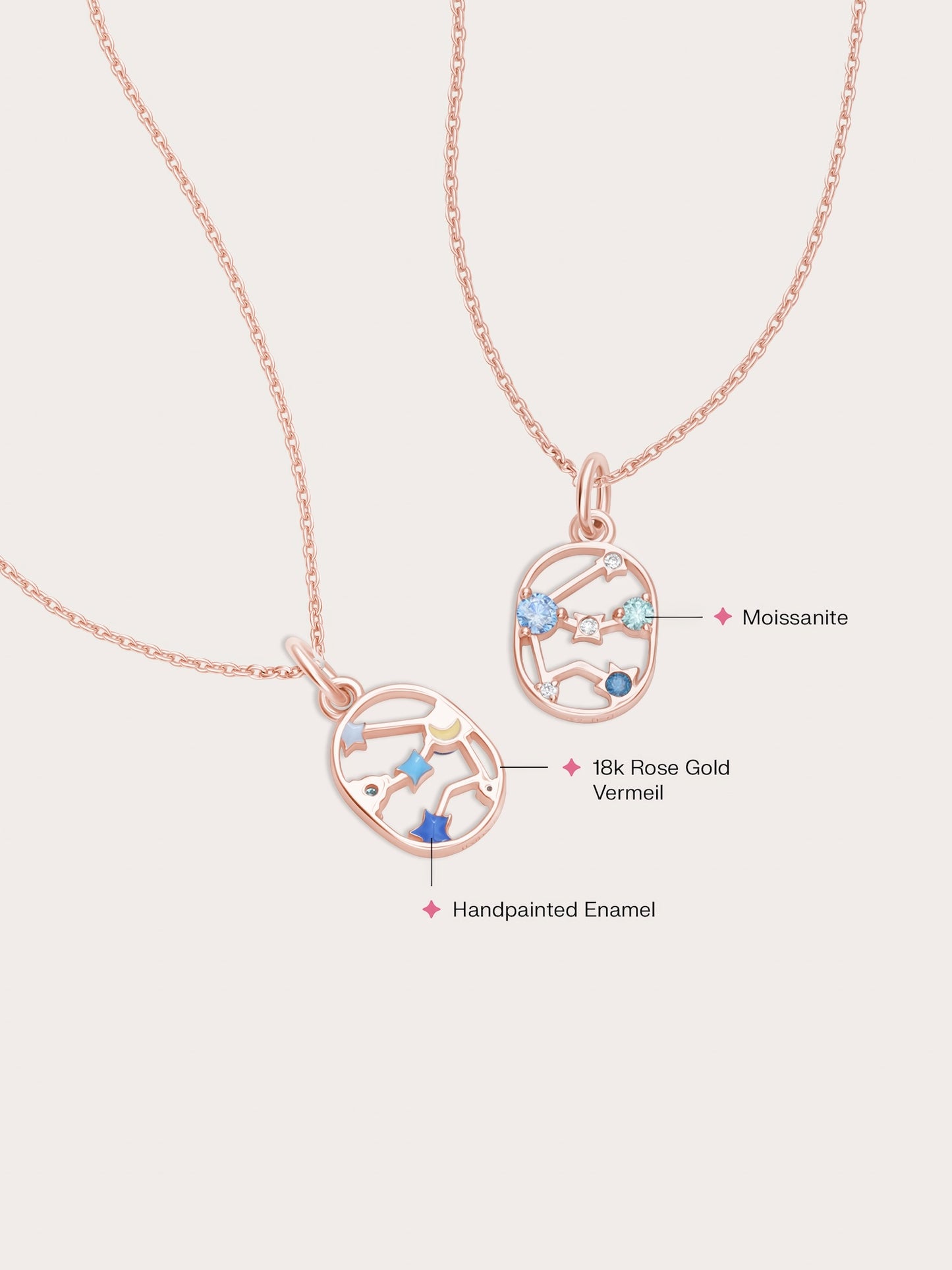 Aquarius Necklace - Zodiac Sign Jewelry