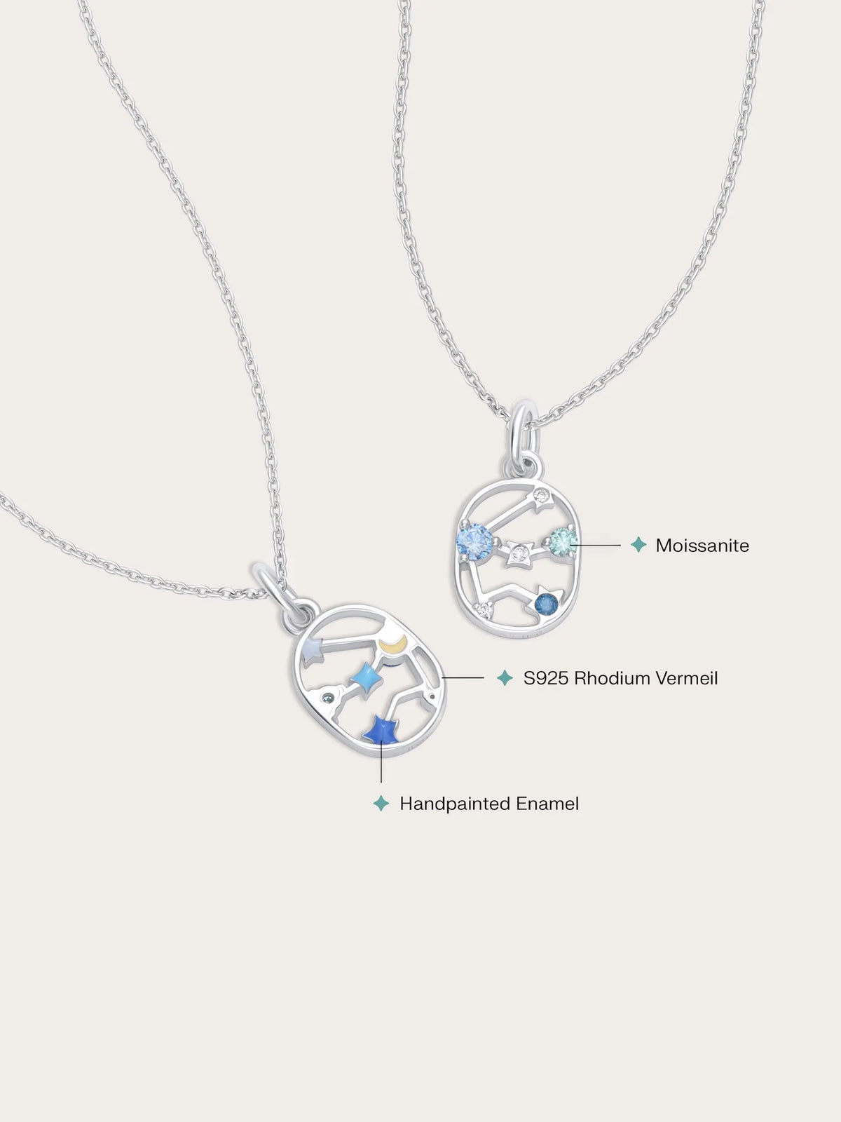Aquarius Necklace - Zodiac Sign Jewelry