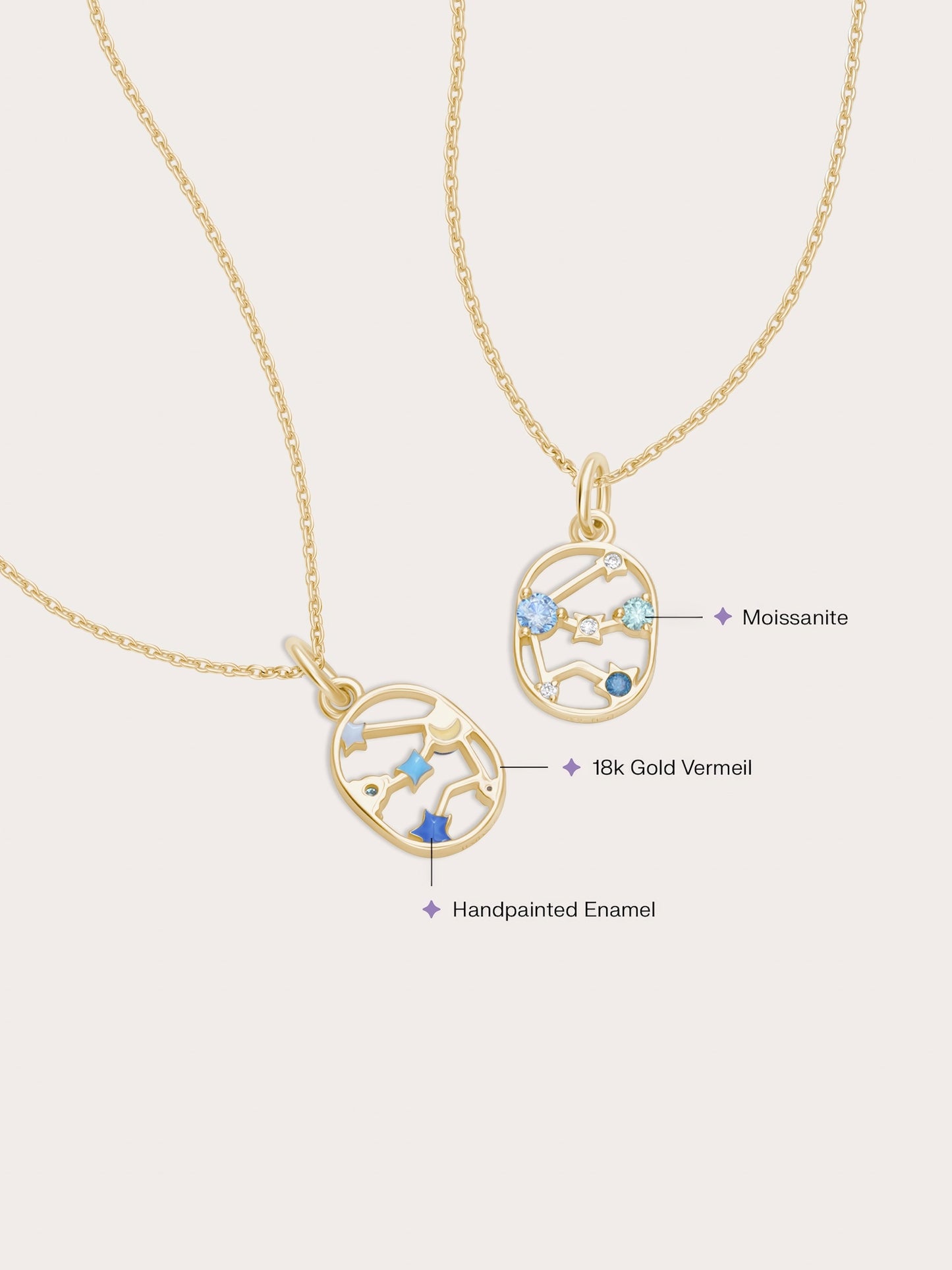 Aquarius Necklace - Zodiac Sign Jewelry