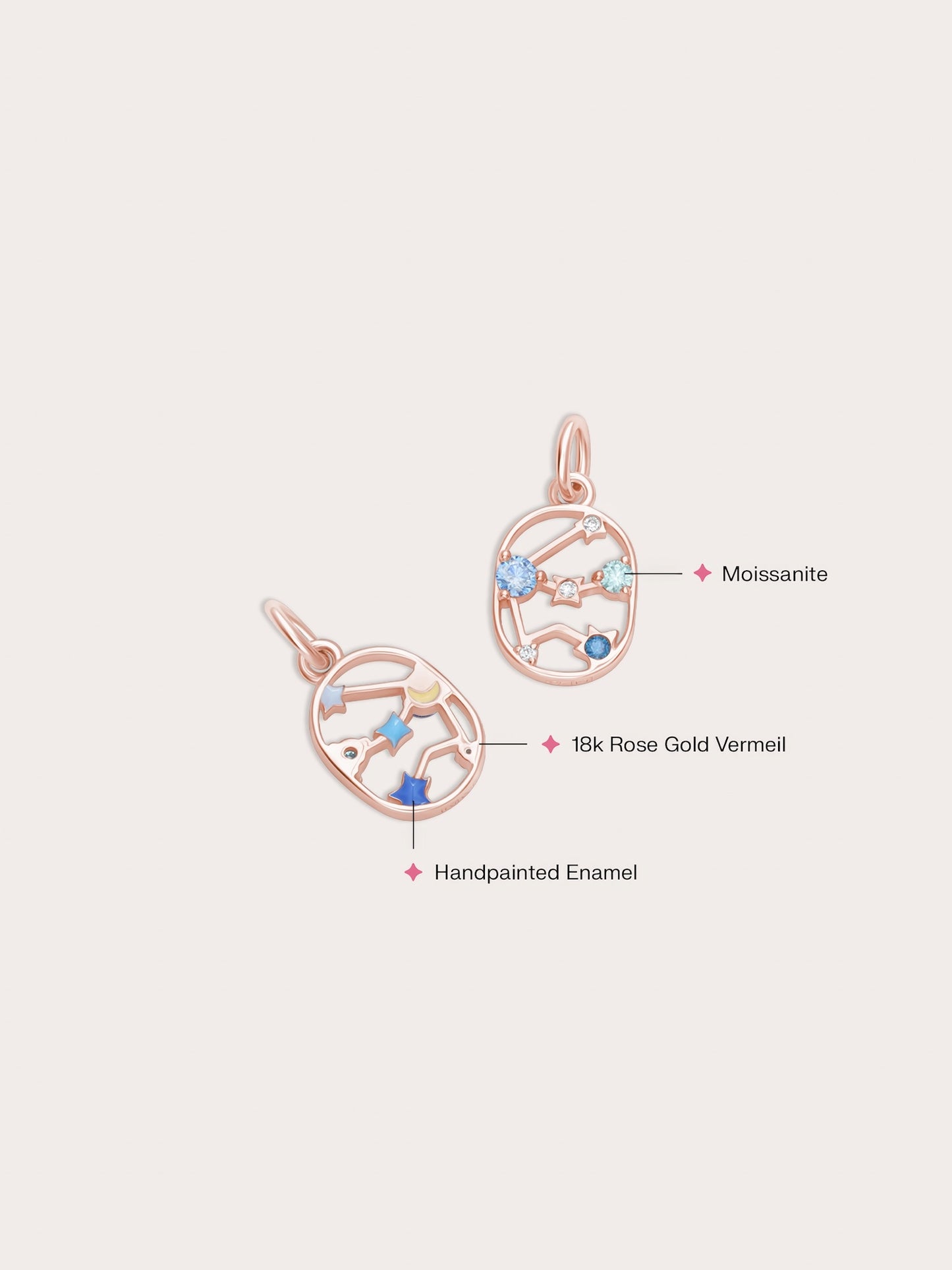 Aquarius Charm - Zodiac Sign Jewelry