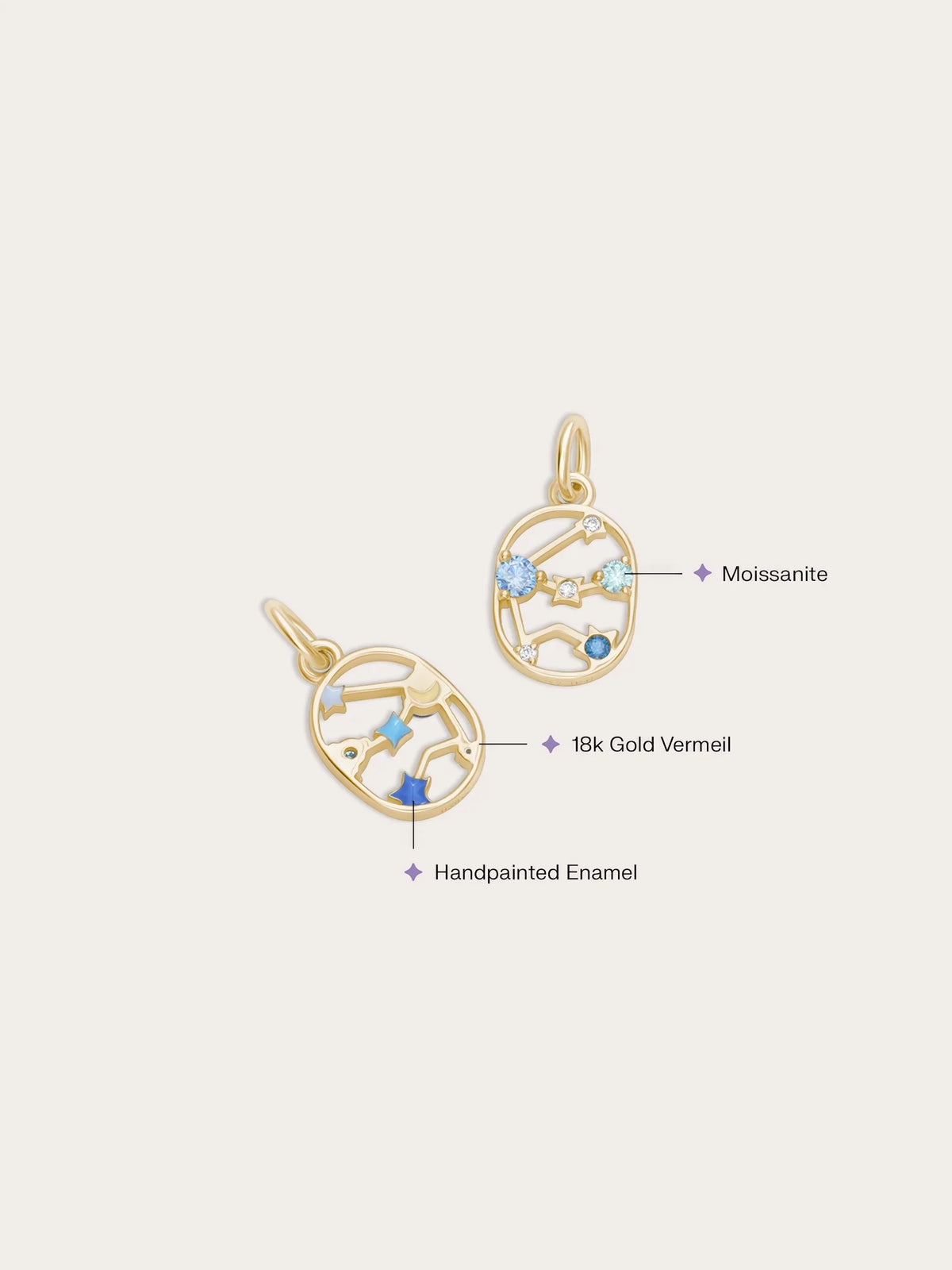 Aquarius Charm - Zodiac Sign Jewelry