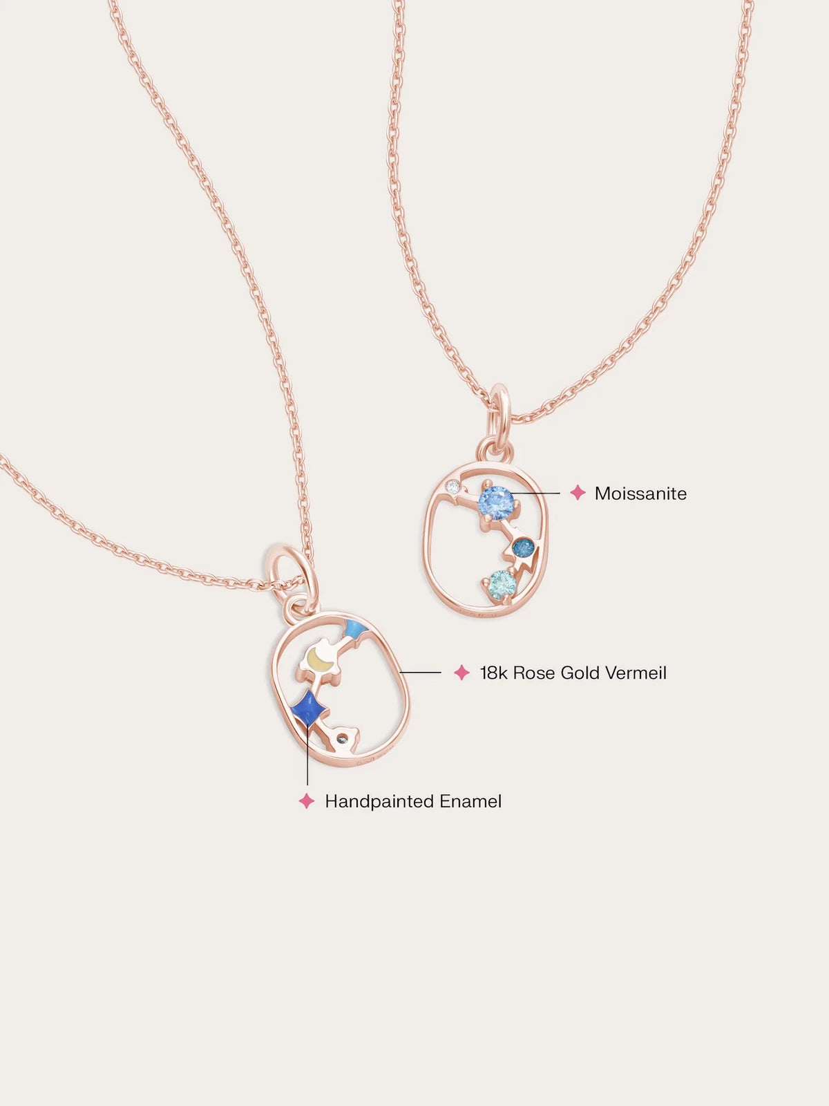Aries Necklace - Zodiac Sign Jewelry