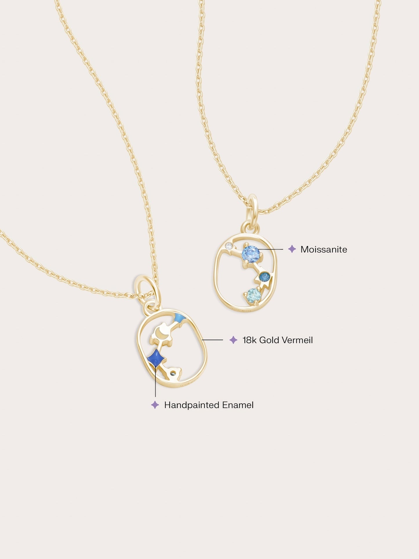 Aries Necklace - Zodiac Sign Jewelry