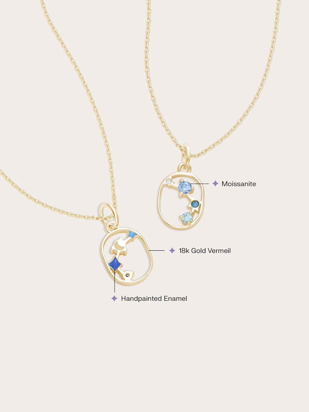 Aries Necklace - Zodiac Sign Jewelry