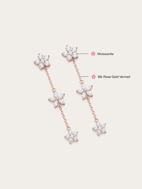 Bloom On Dangle Earrings