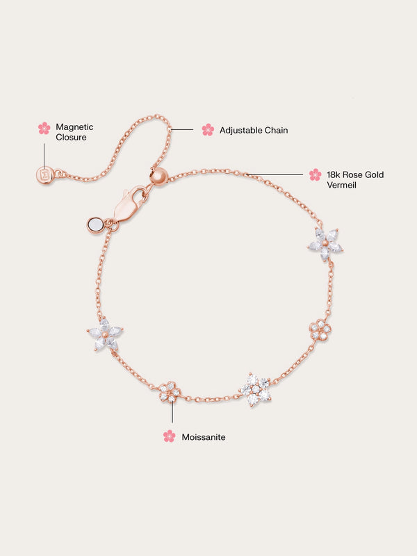 Bloom On Charm Bracelet - Reversible