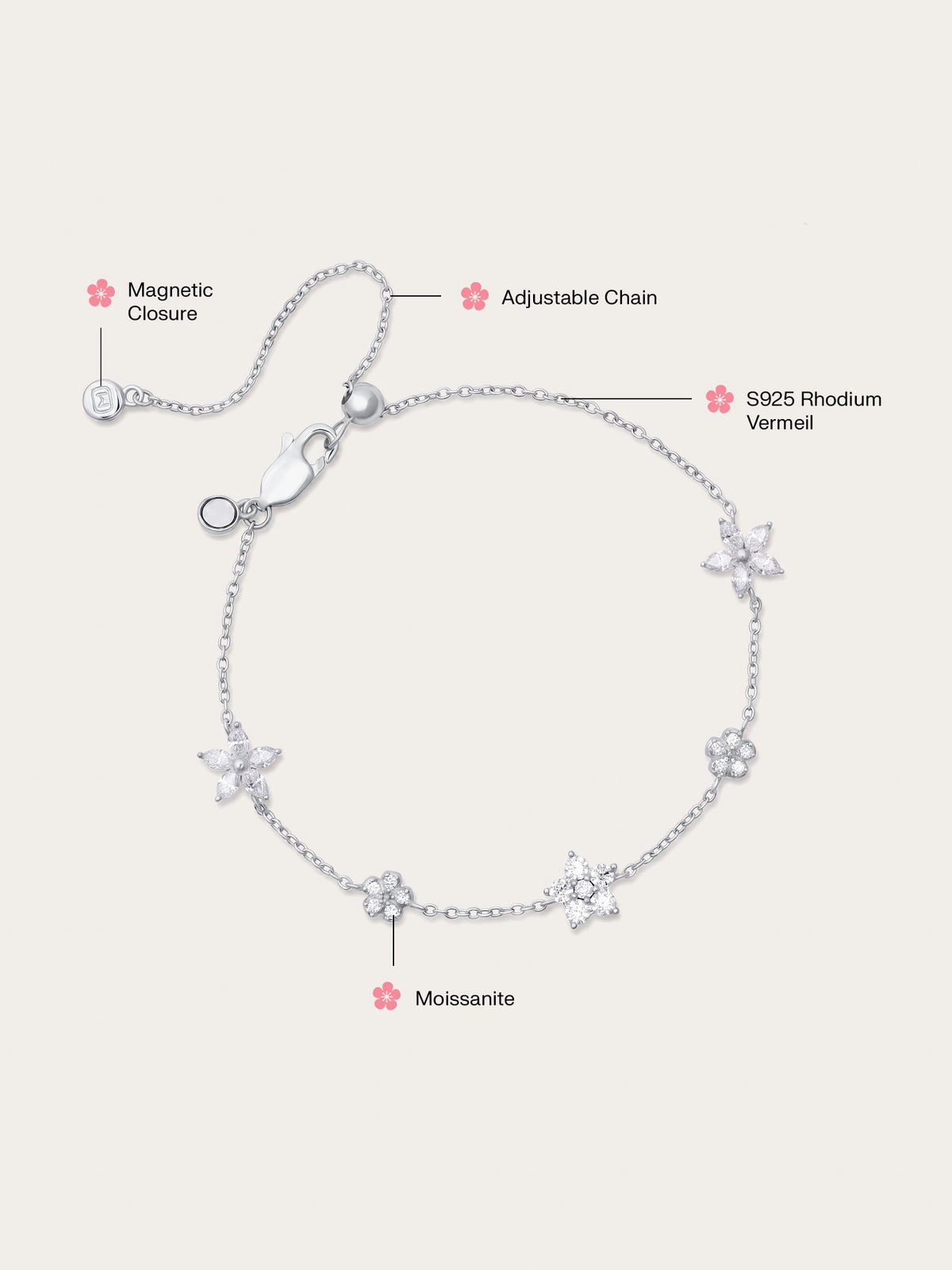 Bloom On Charm Bracelet - Reversible