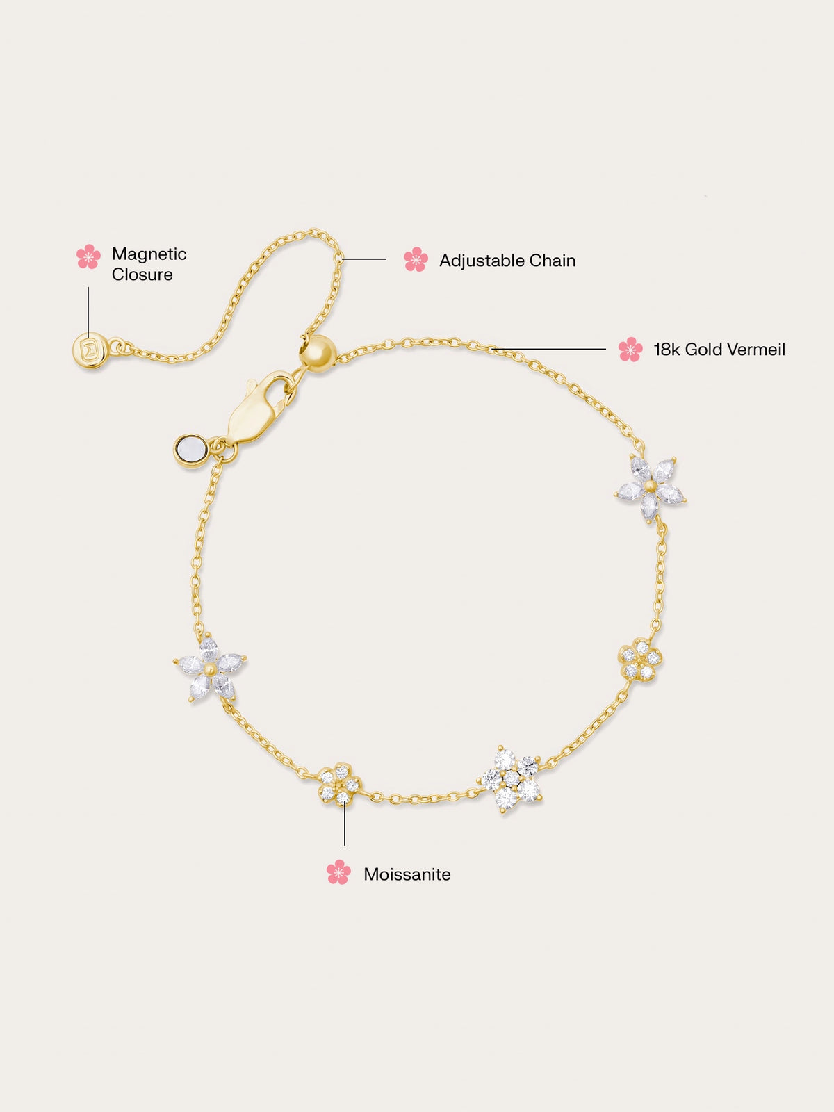 Bloom On Charm Bracelet - Reversible