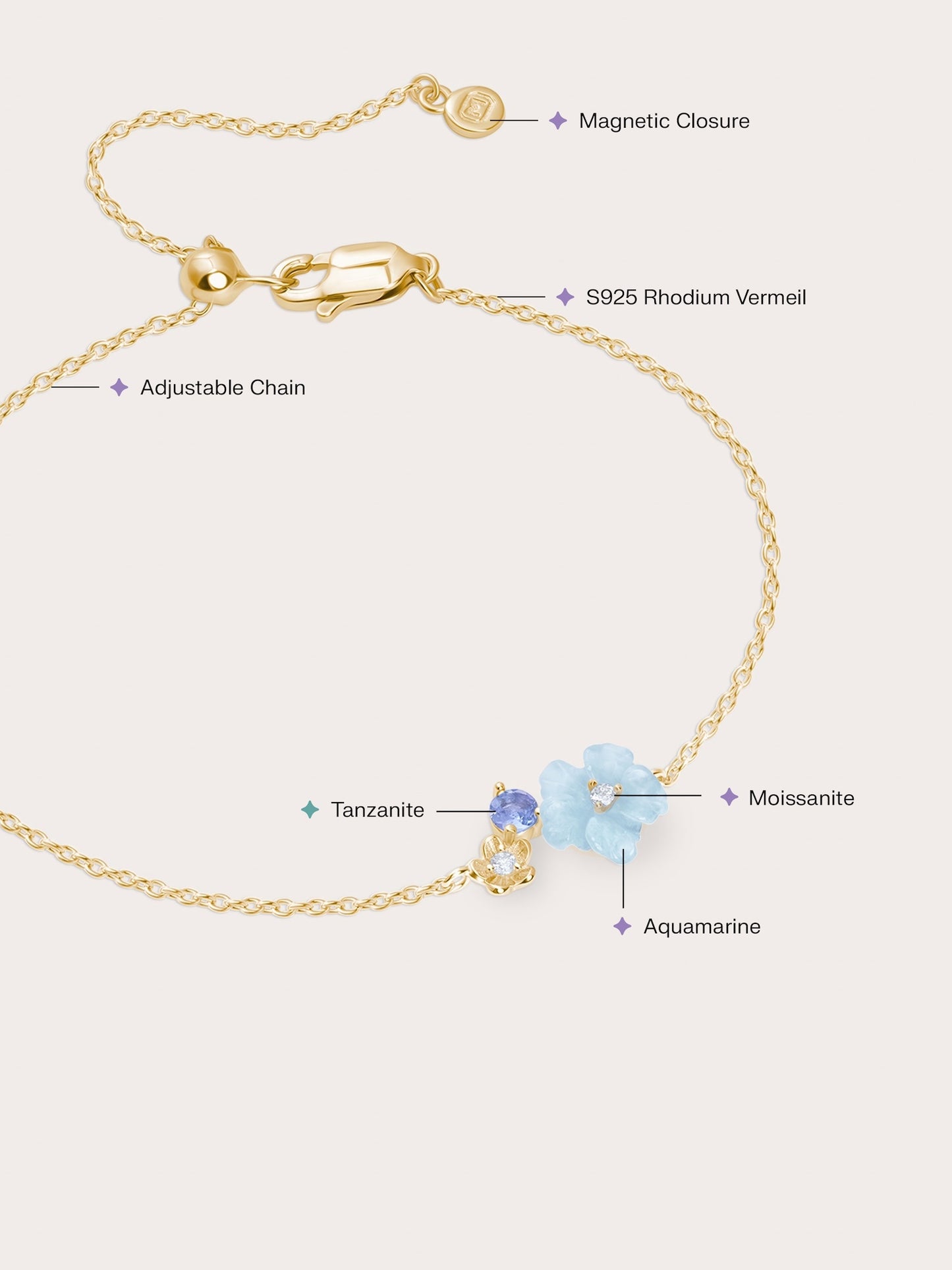 Blue Cluster Flower Bracelet – Aquamarine & Tanzanite