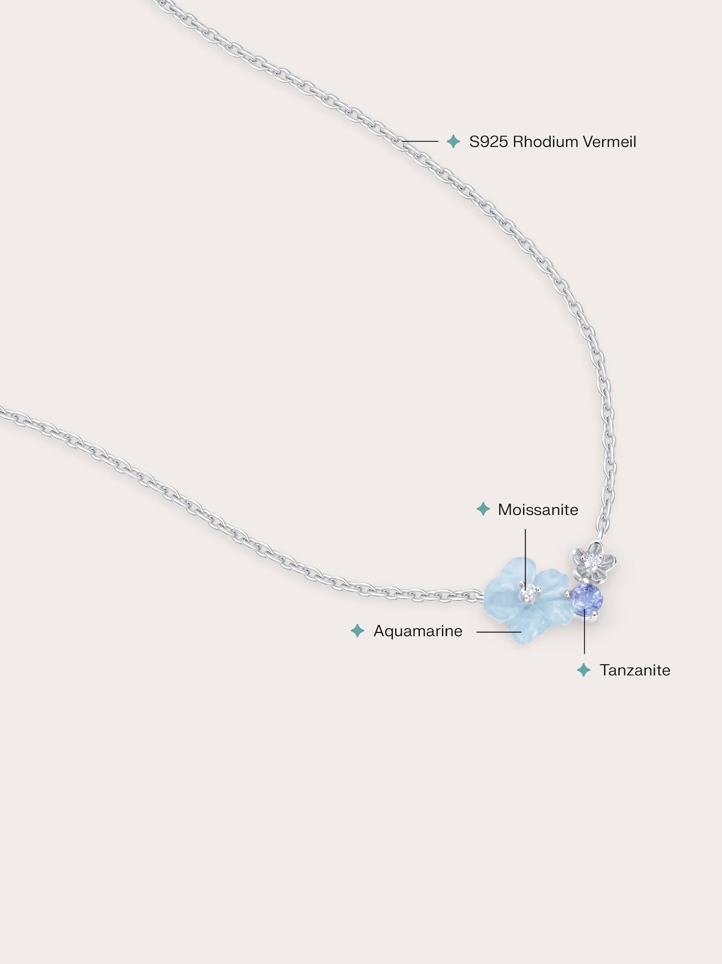 Blue Cluster Flower Necklace – Aquamarine & Tanzanite