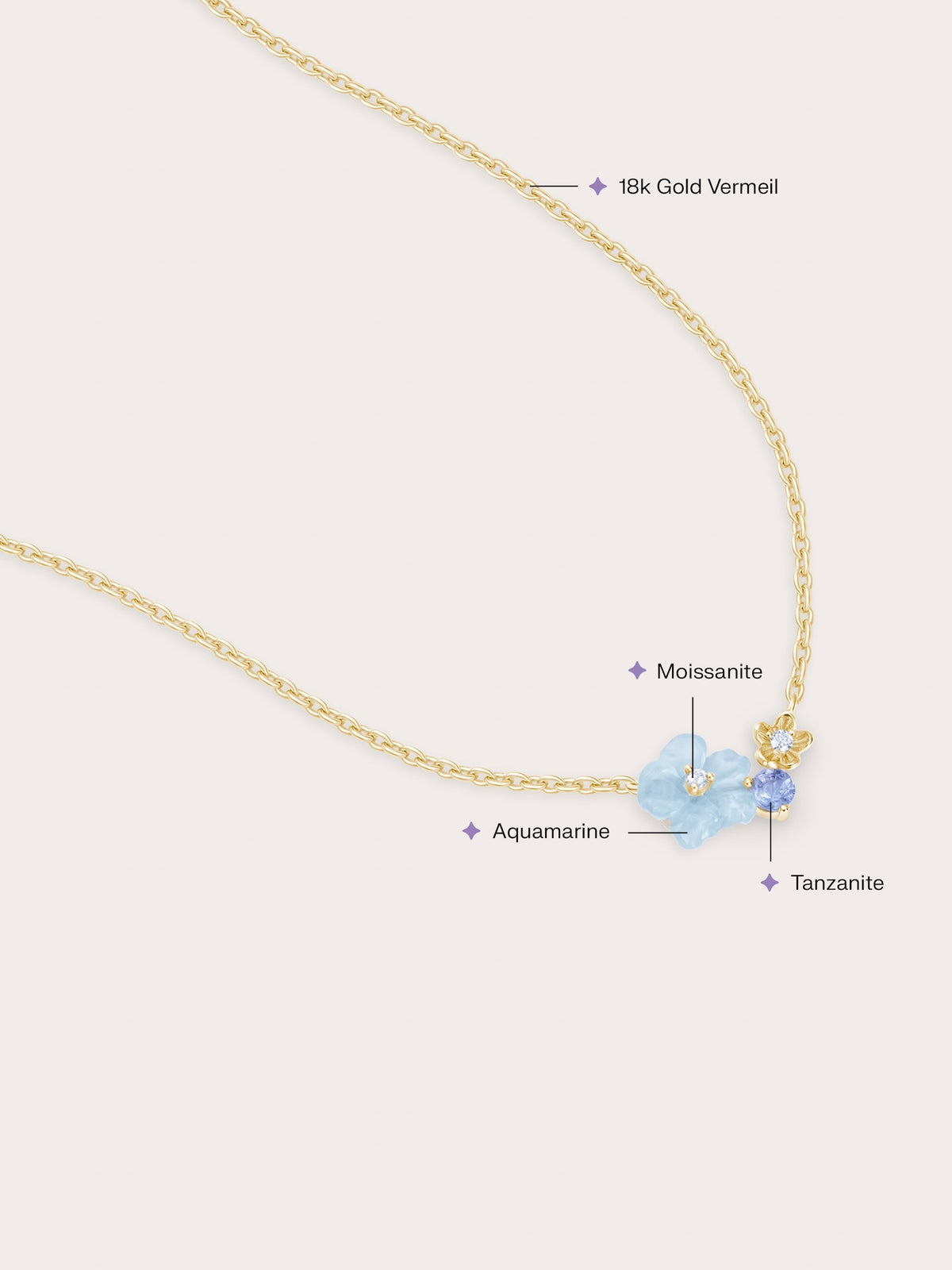 Blue Cluster Flower Necklace 18K Gold (2) – Mondays Made Flower & Birthstone Jewelry Singapore