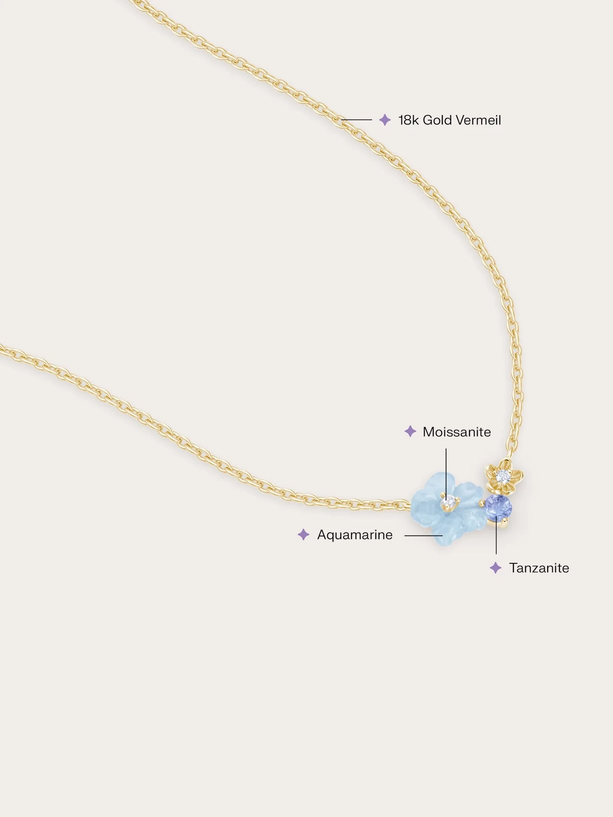 Blue Cluster Flower Necklace – Aquamarine & Tanzanite