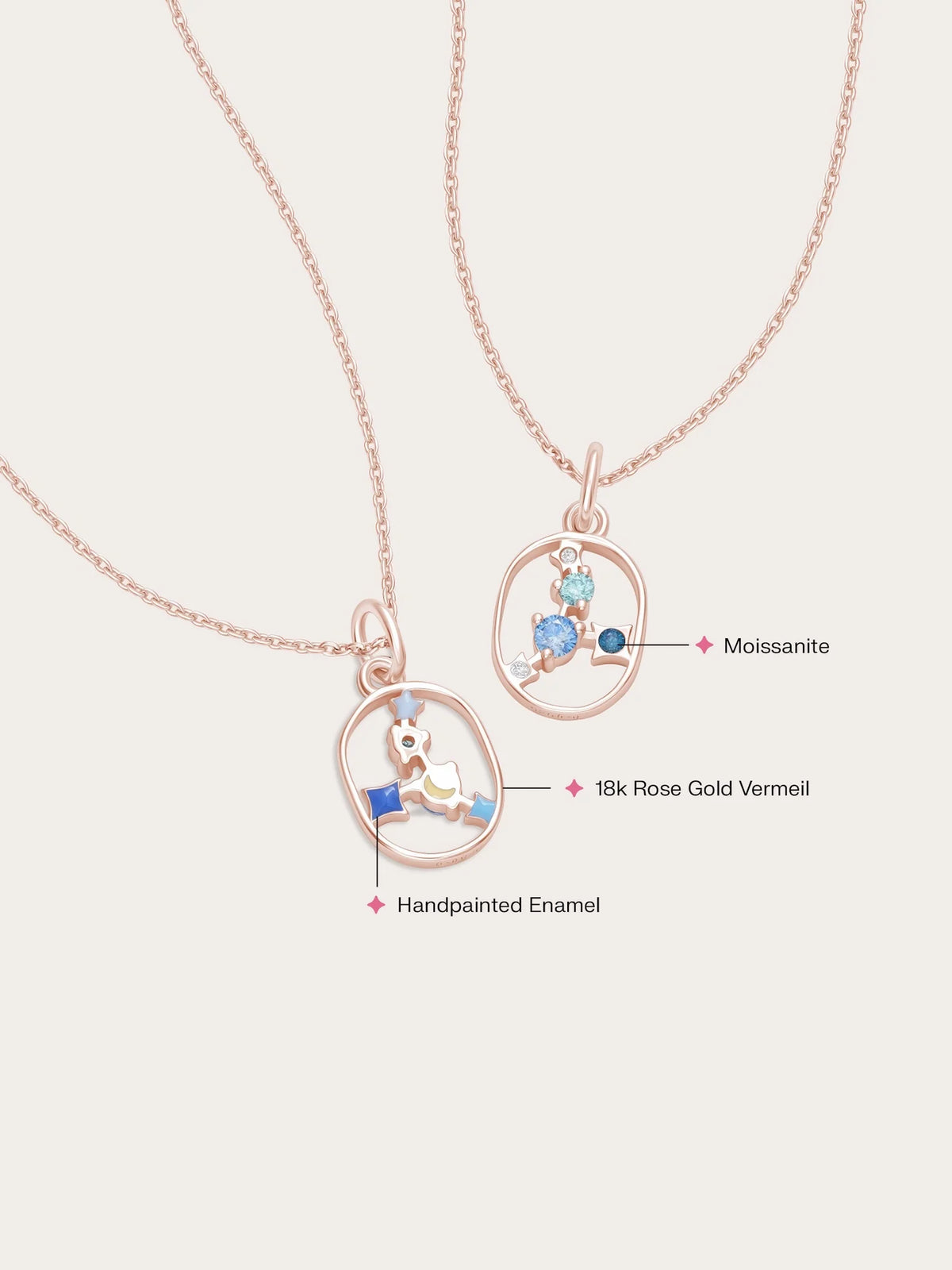 Cancer Necklace - Zodiac Sign Jewelry