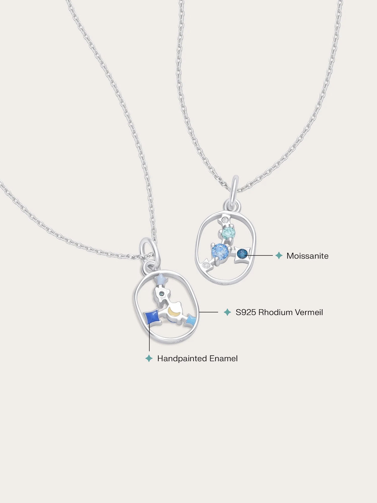 Cancer Necklace - Zodiac Sign Jewelry