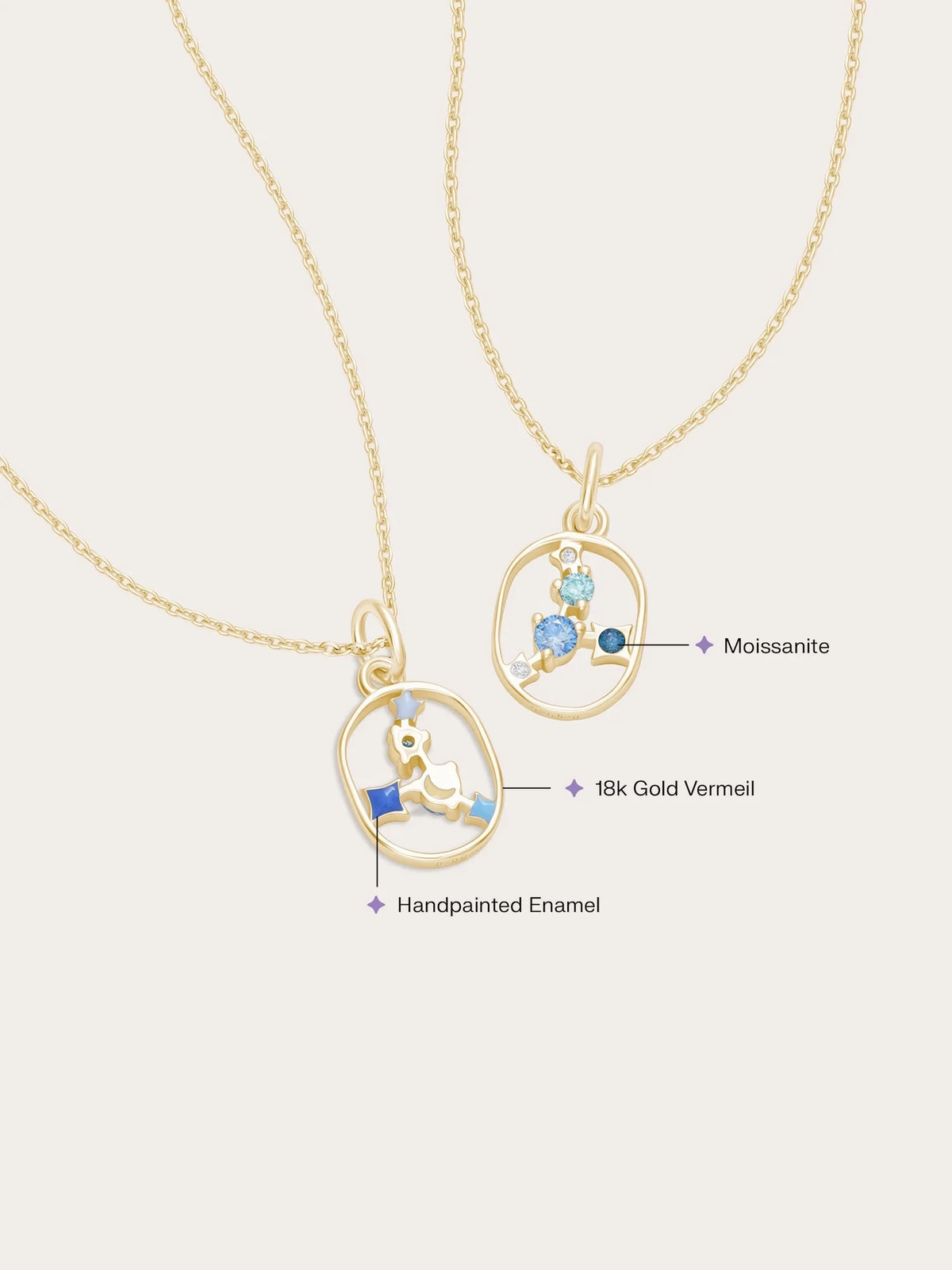 Cancer Necklace - Zodiac Sign Jewelry