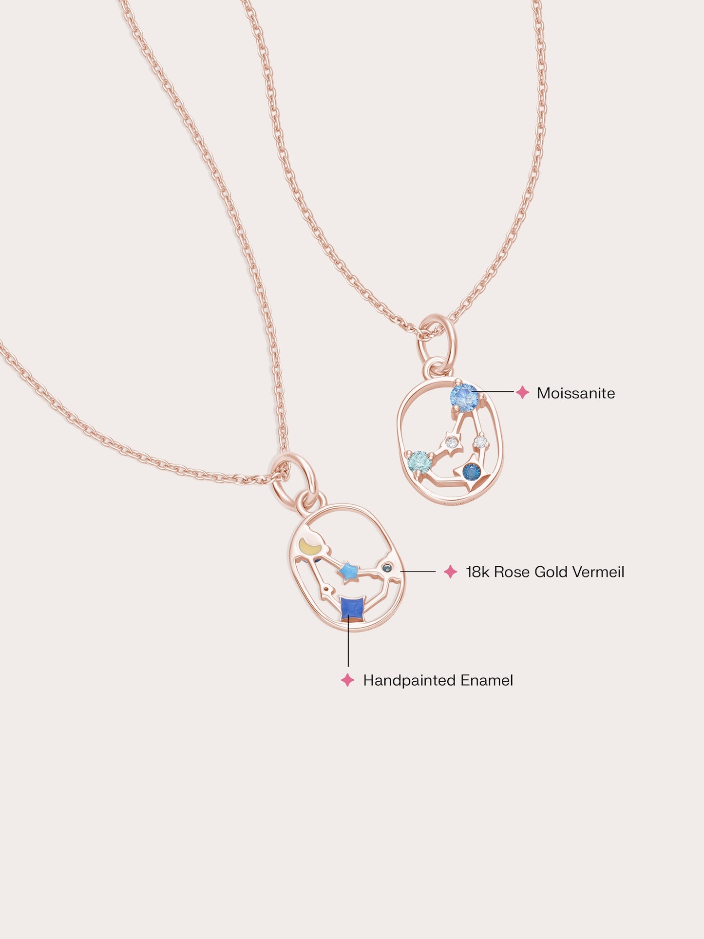 Capricorn Necklace - Zodiac Sign Jewelry