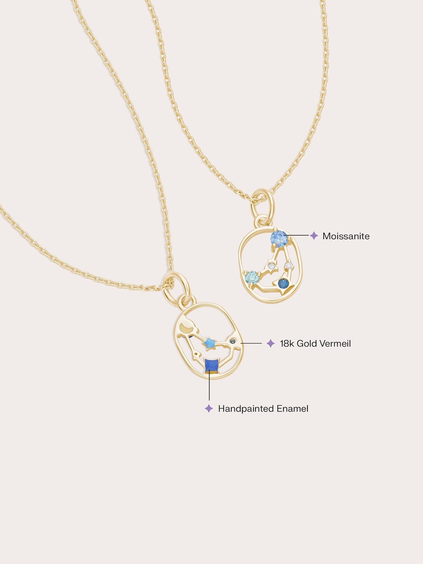 Capricorn Necklace - Zodiac Sign Jewelry