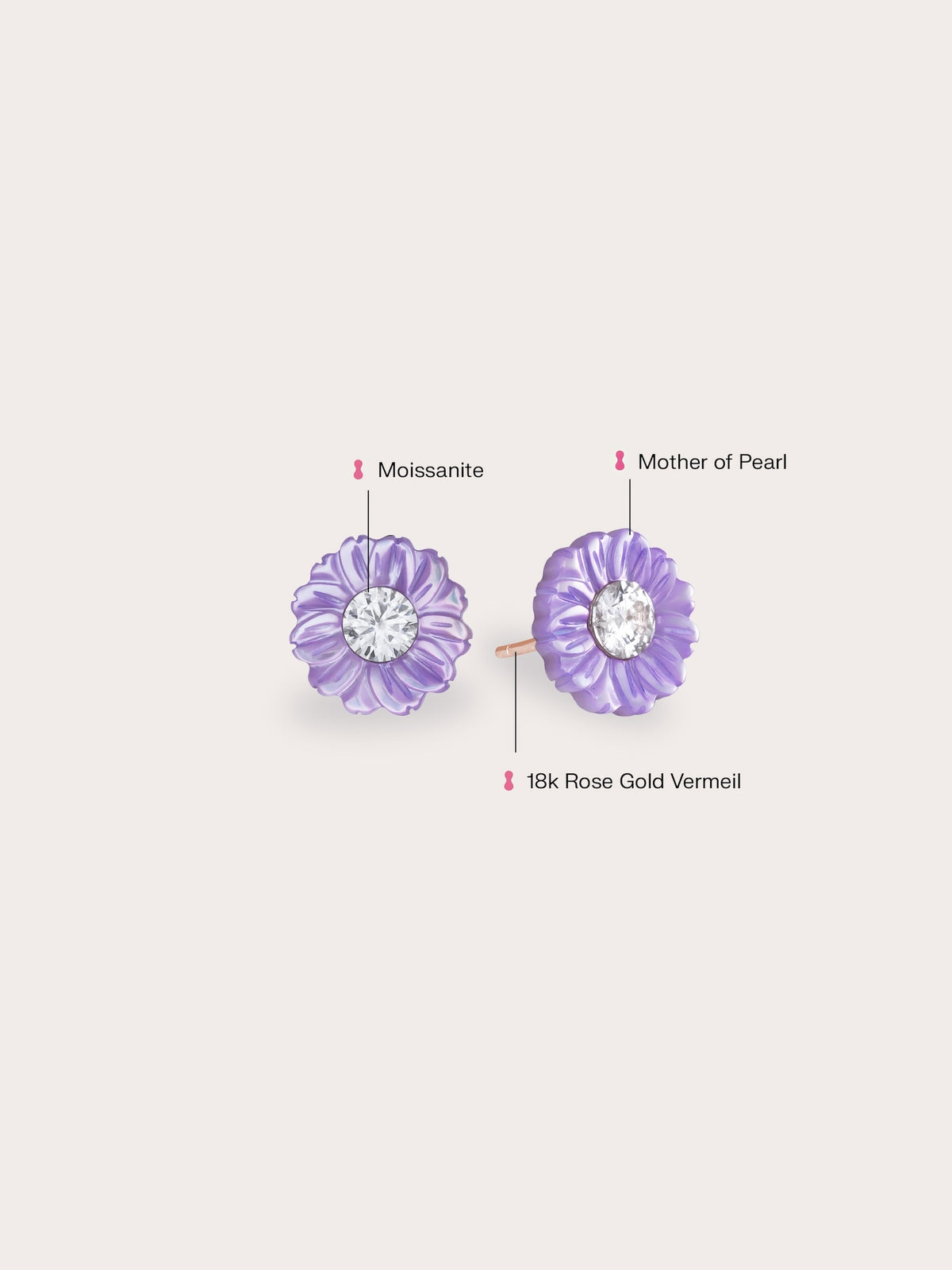 Carved Aster Stud Earrings 18K Rose Gold (1) – Mondays Made Flower & Birthstone Jewelry Singapore