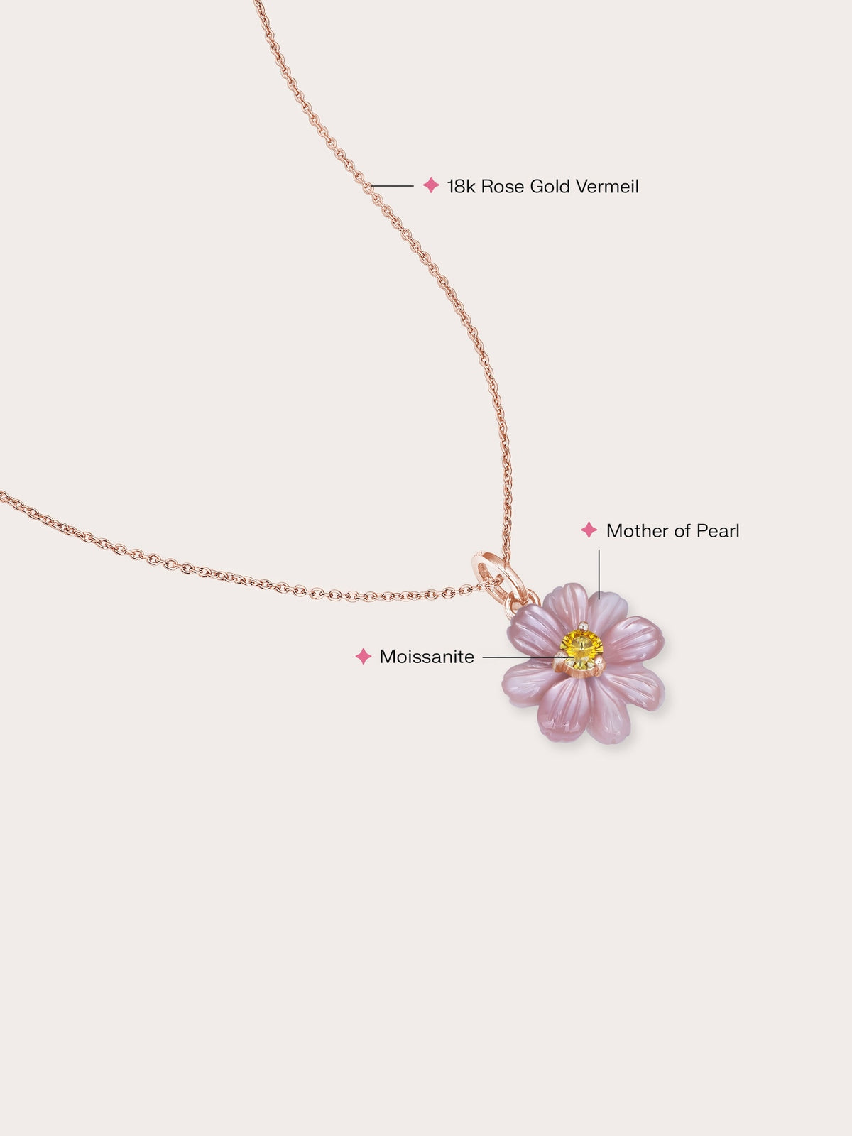 Carved Cosmos Necklace 18K Rose Gold (1) – Mondays Made Flower & Birthstone Jewelry Singapore