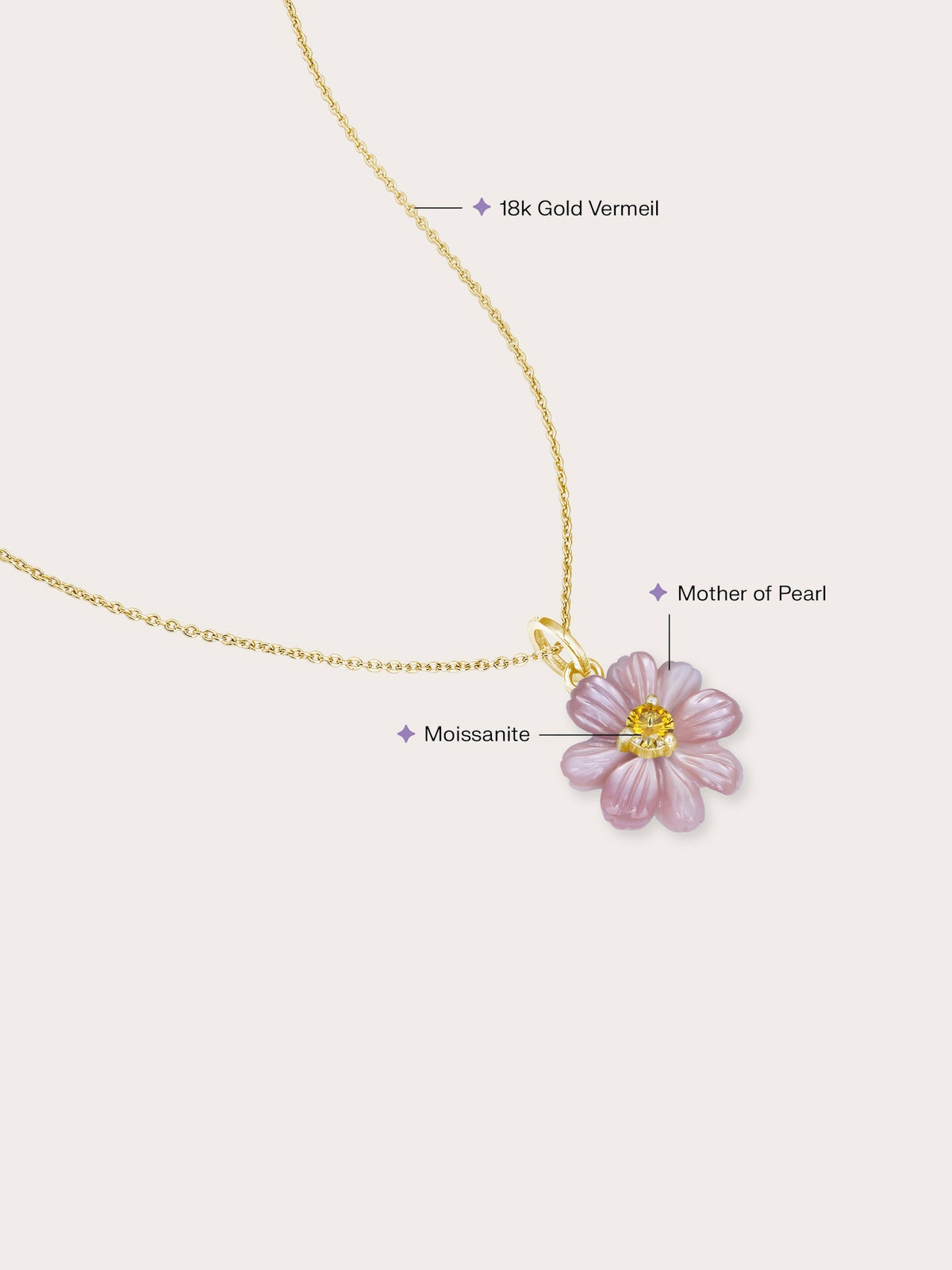Carved Cosmos Necklace 18K Gold (1) – Mondays Made Flower & Birthstone Jewelry Singapore