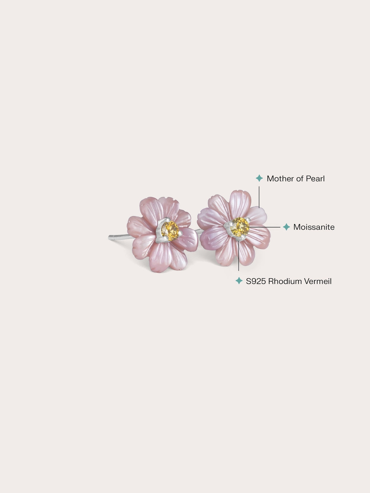 Carved Cosmos Stud Earrings S925 Silver Rhodium (1) – Mondays Made Flower & Birthstone Jewelry Singapore