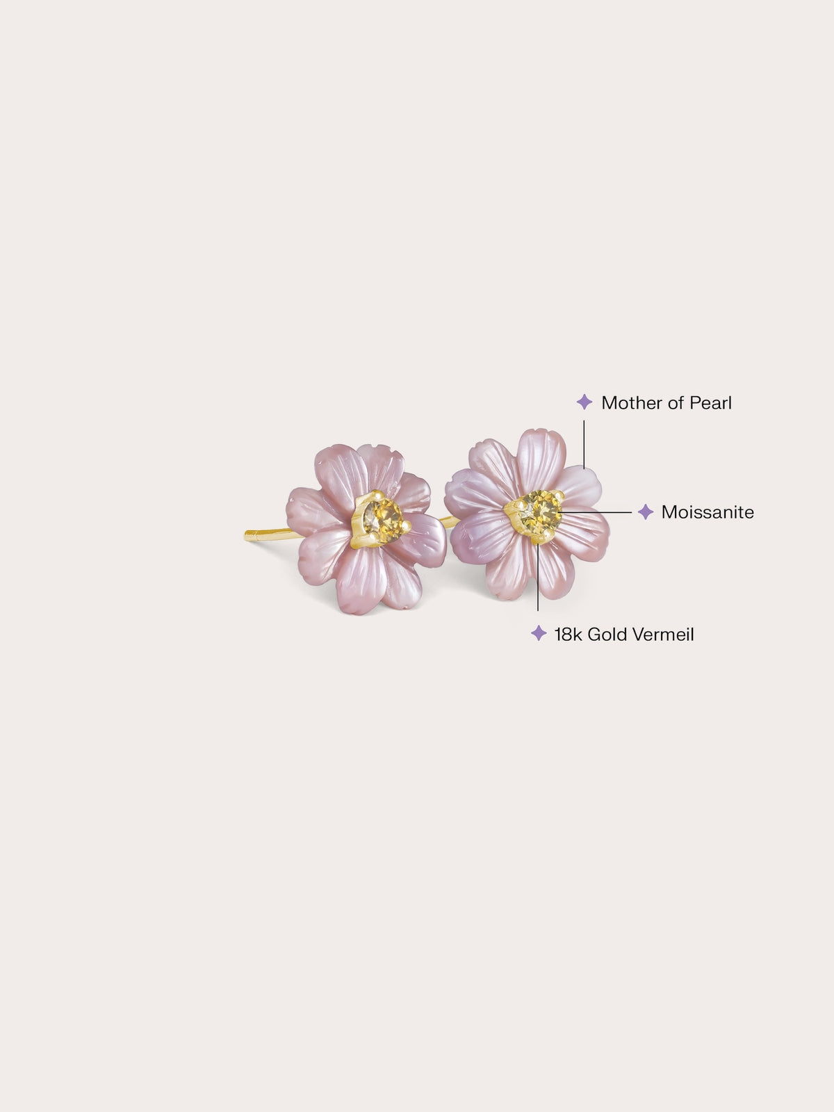 Carved Cosmos Stud Earrings 18K Gold (1) – Mondays Made Flower & Birthstone Jewelry Singapore