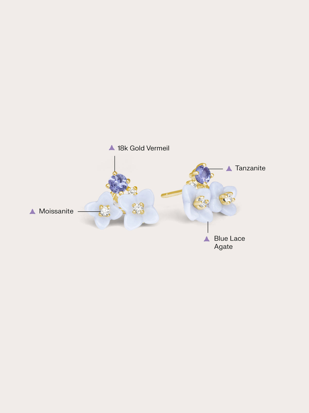 Carved Hydrangea Cluster Stud Earrings 18K Gold (1) – Mondays Made Flower & Birthstone Jewelry Singapore