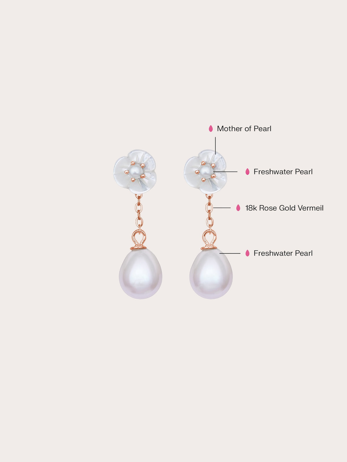 Carved Snowdrop Drop Earrings 18K Rose Gold (2) – Mondays Made Flower & Birthstone Jewelry Singapore