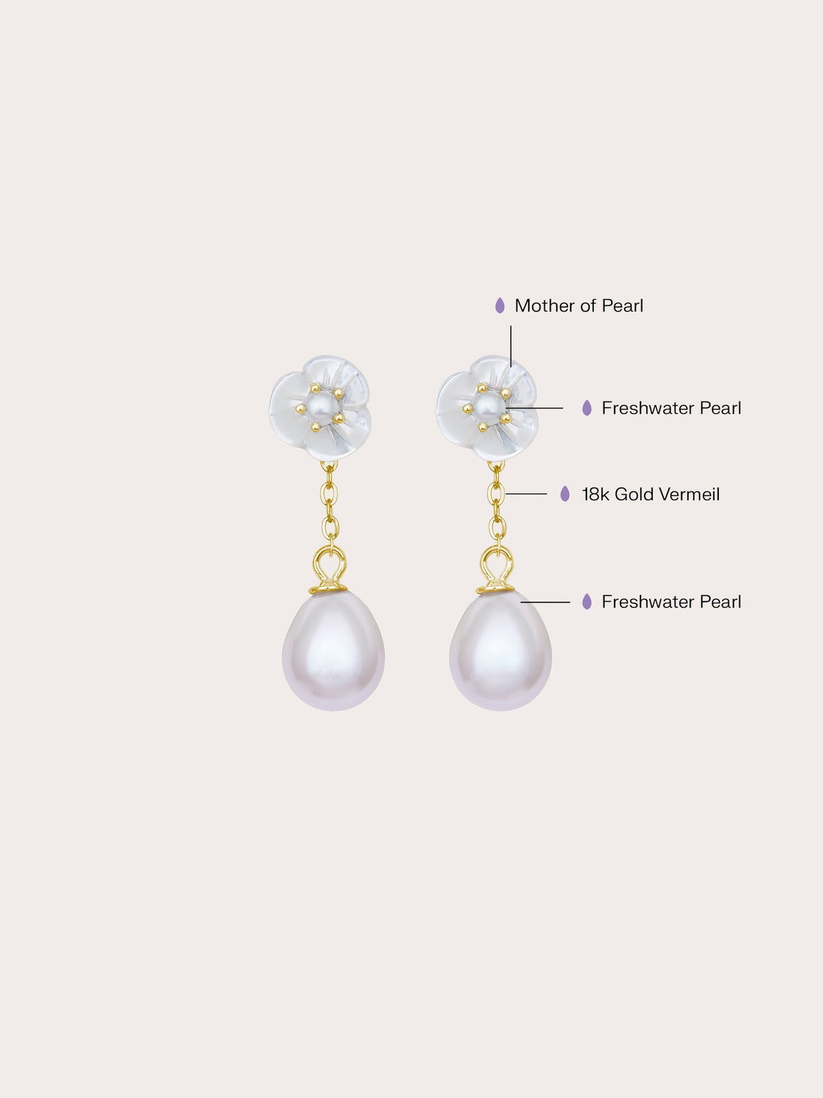 Carved Snowdrop Drop Earrings 18K Gold (1) – Mondays Made Flower & Birthstone Jewelry Singapore
