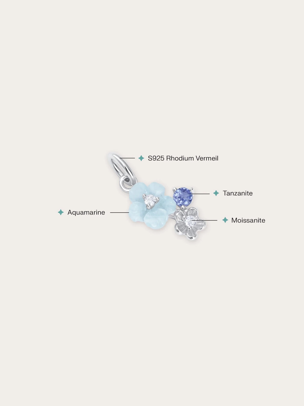 Dainty Blue Cluster Flower Charm – Aquamarine & Tanzanite