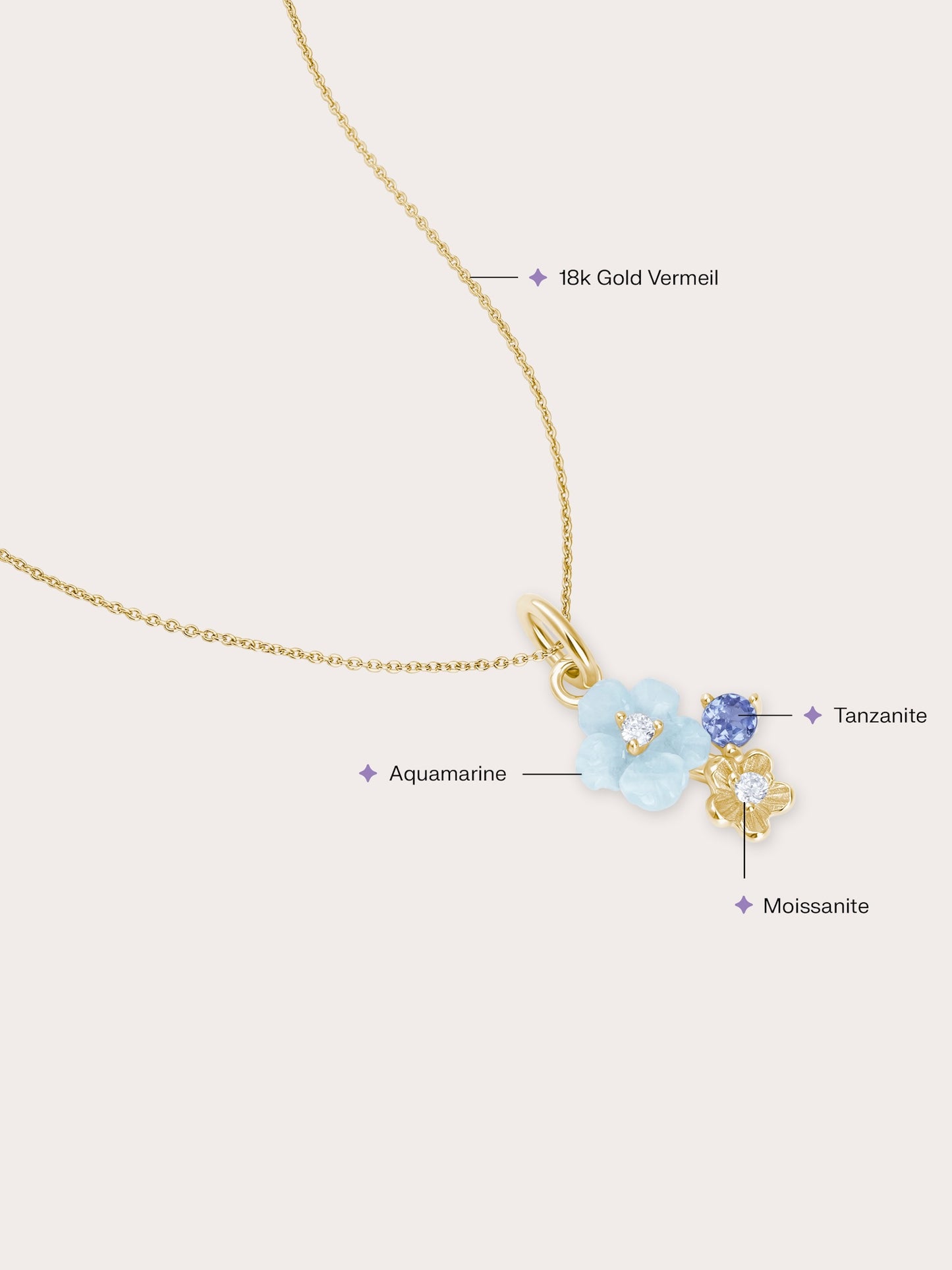 Dainty Blue Cluster Flower Pendant Necklace – Aquamarine & Tanzanite