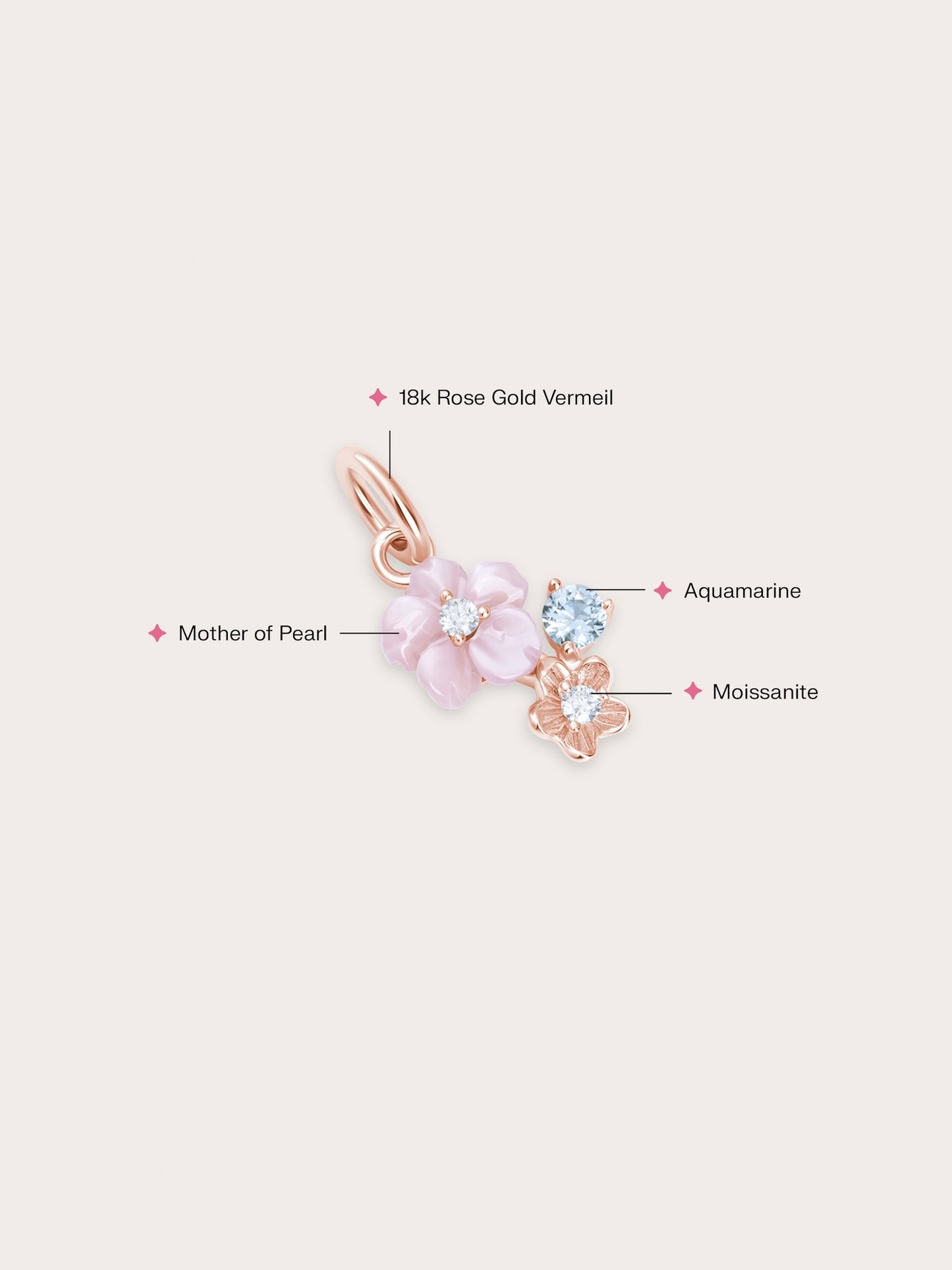 Dainty Pink Cluster Flower Charm – MOP & Aquamarine