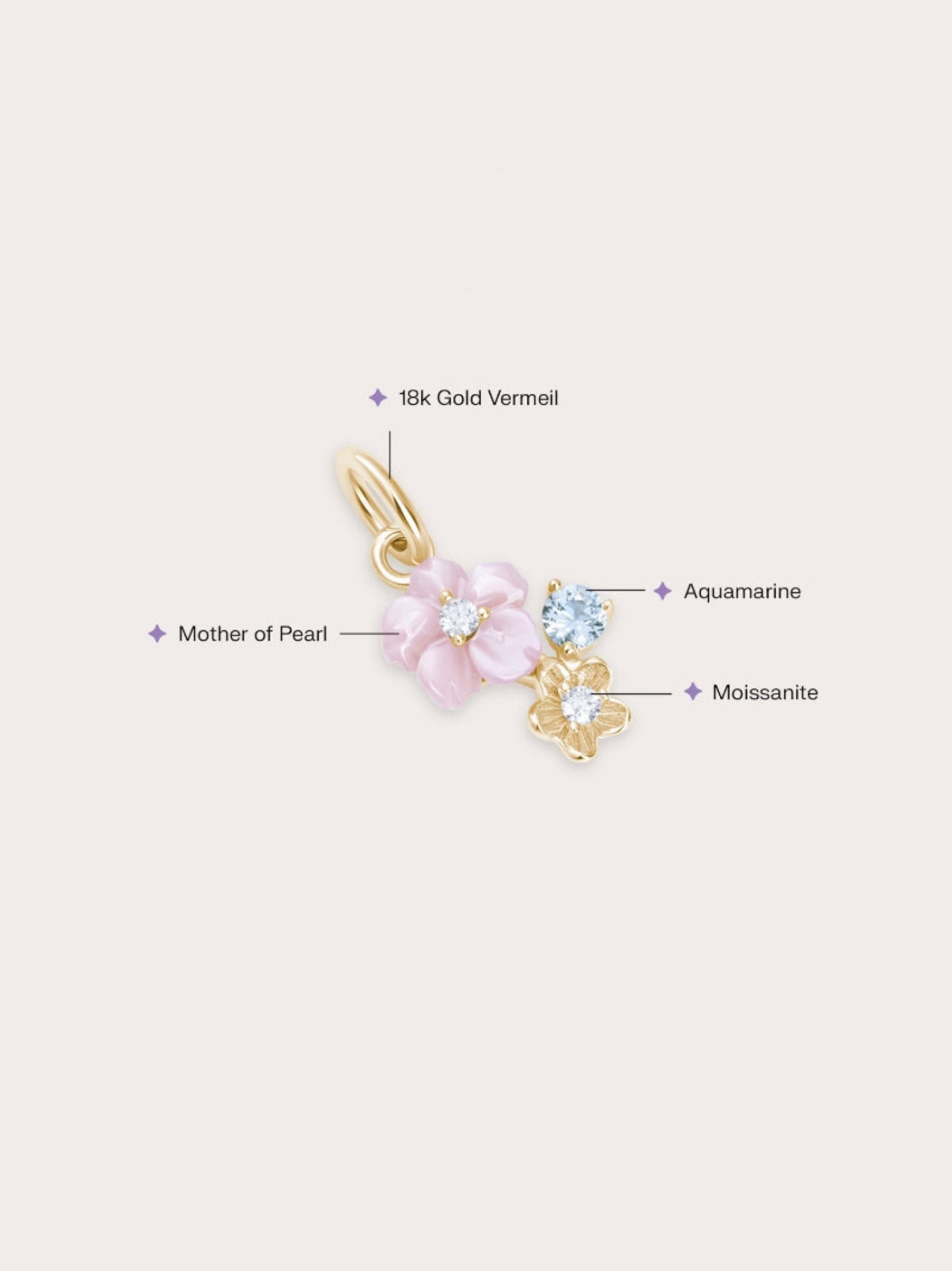 Dainty Pink Cluster Flower Charm – MOP & Aquamarine