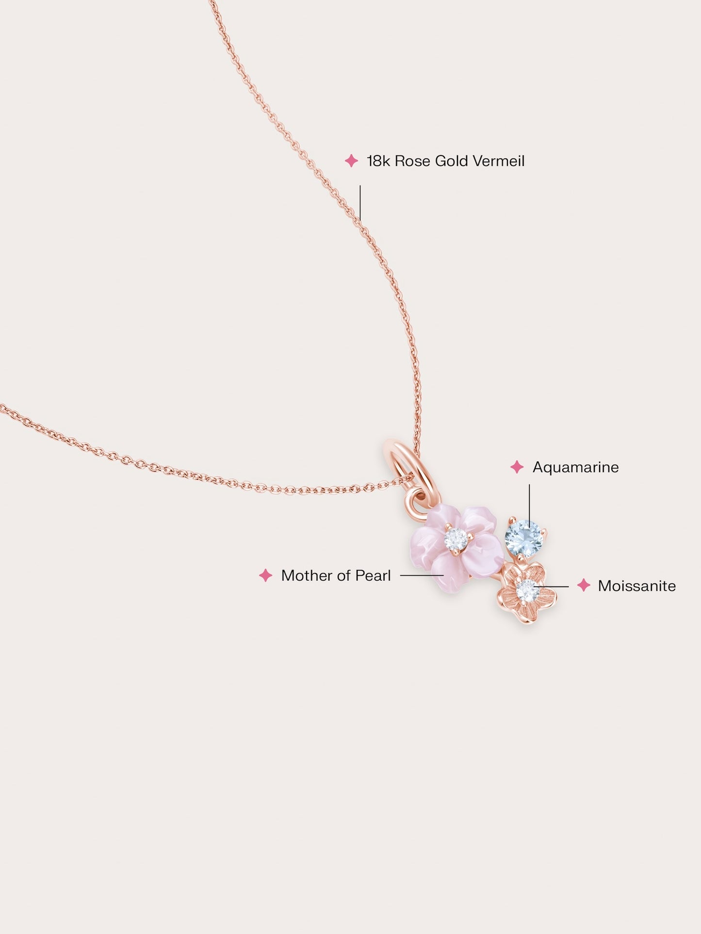 Dainty Pink Cluster Flower Pendant Necklace – MOP & Aquamarine