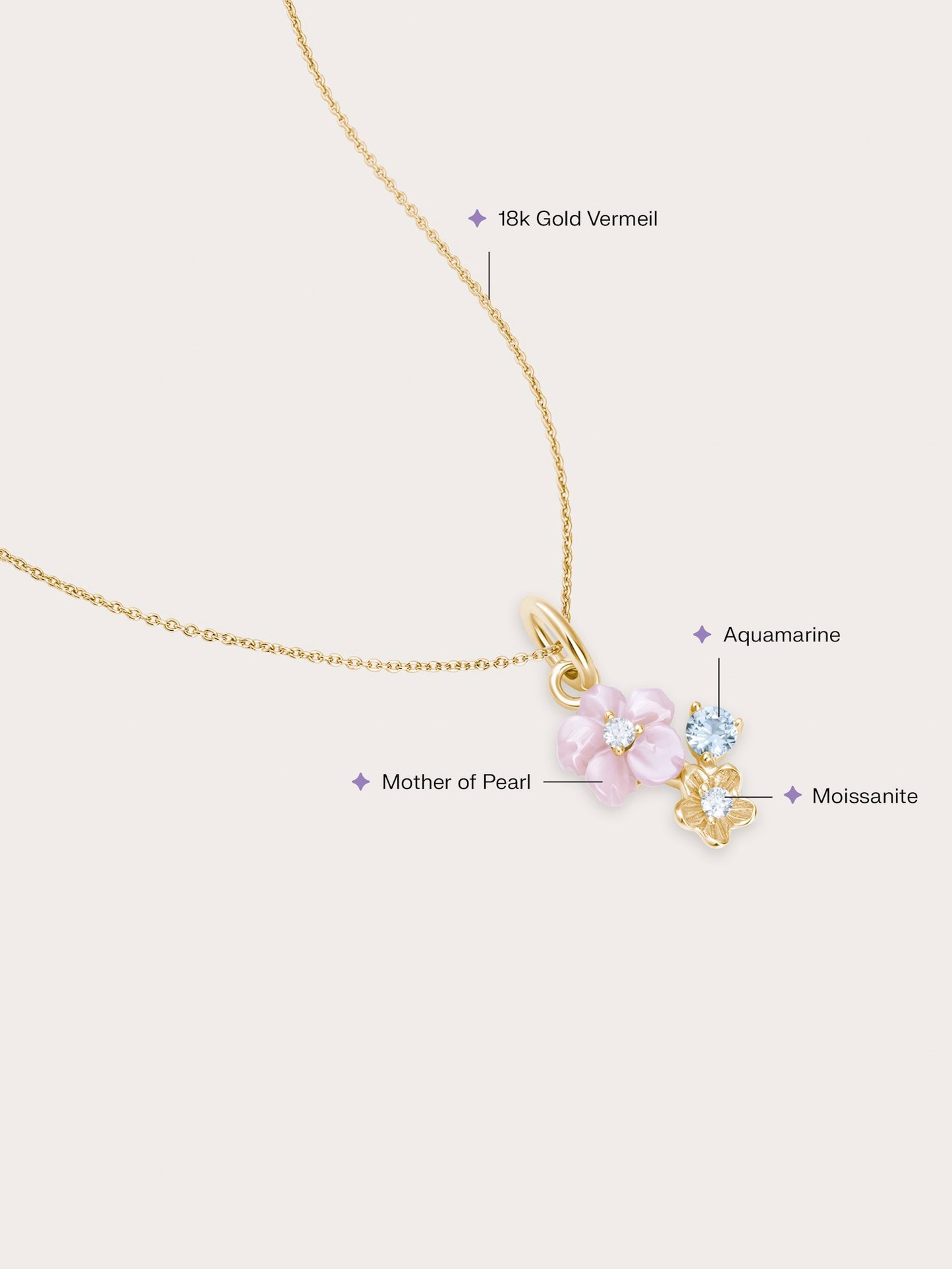 Dainty Pink Cluster Flower Pendant Necklace – MOP & Aquamarine
