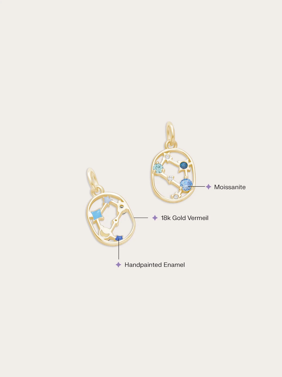 Gemini Charm - Zodiac Sign Jewelry