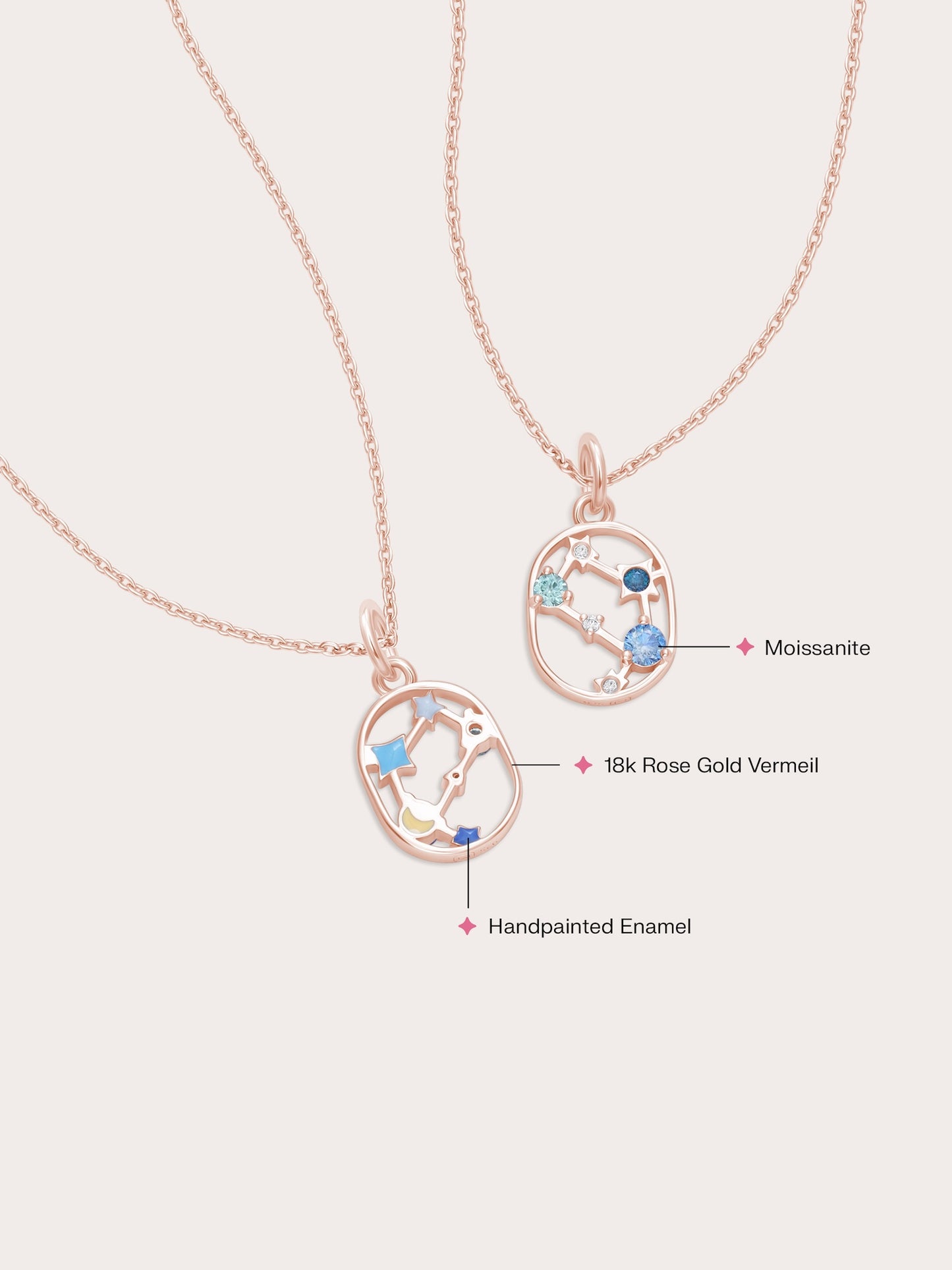 Gemini Necklace - Zodiac Sign Jewelry