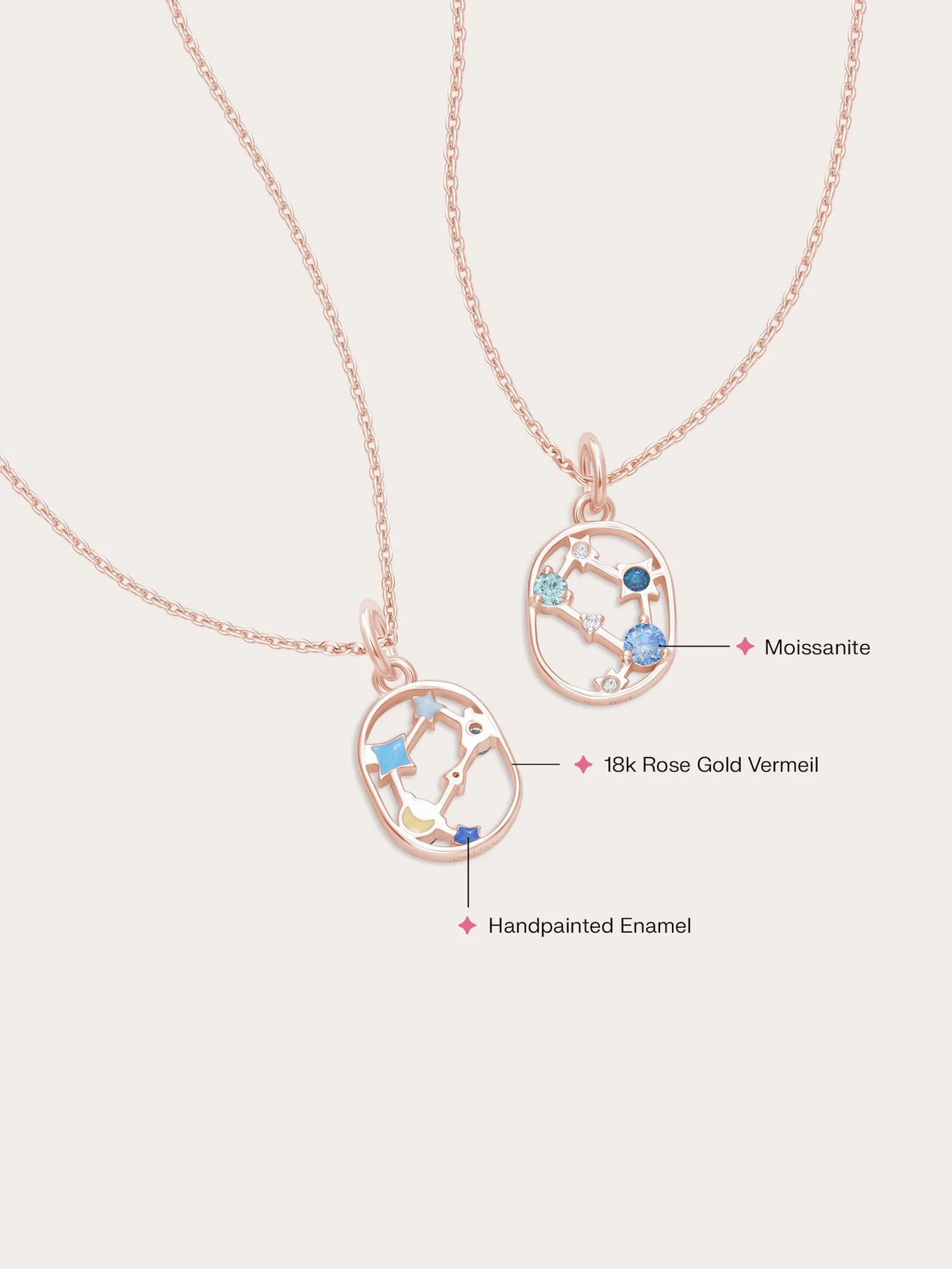 Gemini Necklace - Zodiac Sign Jewelry