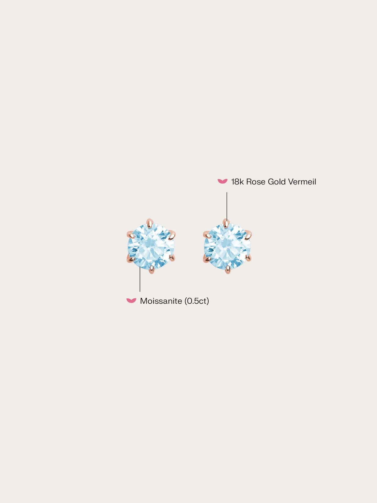Glacier Blue Moissanite Stud Earrings (0.5ct)