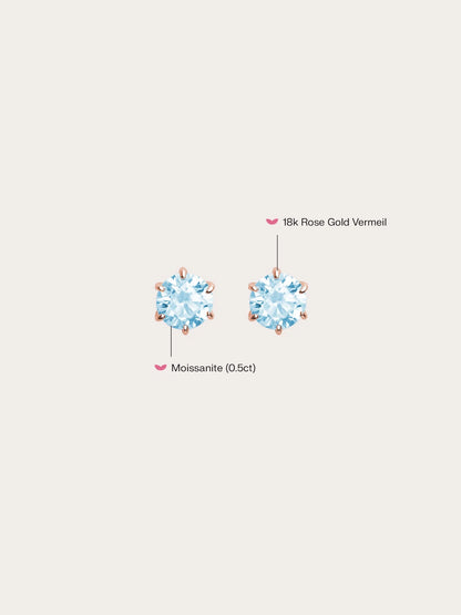 Glacier Blue Moissanite Stud Earrings (0.5ct)