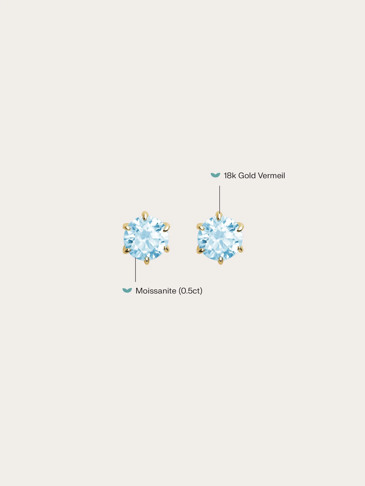 Glacier Blue Moissanite Stud Earrings (0.5ct)