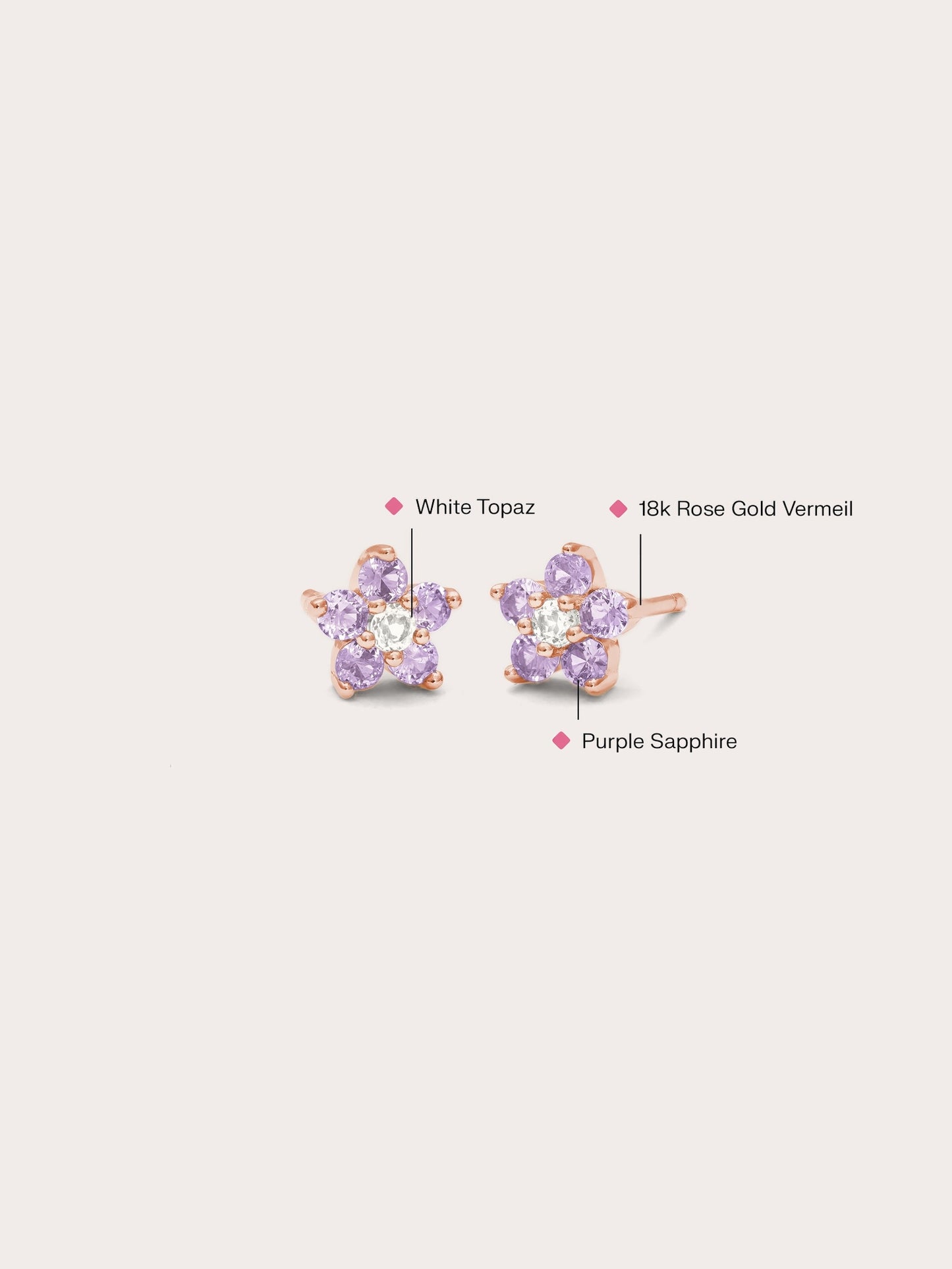 Lavender Flower Stud Earrings - Purple Sapphire