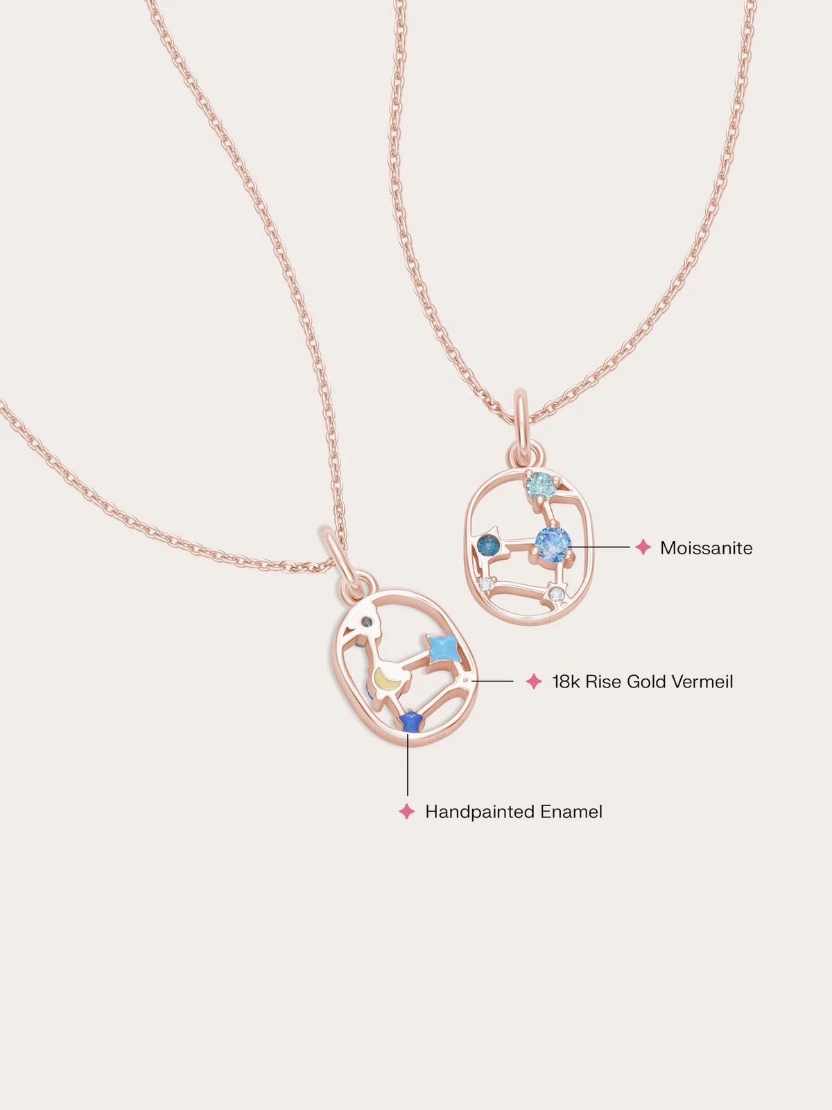 Leo Necklace - Zodiac Sign Jewelry