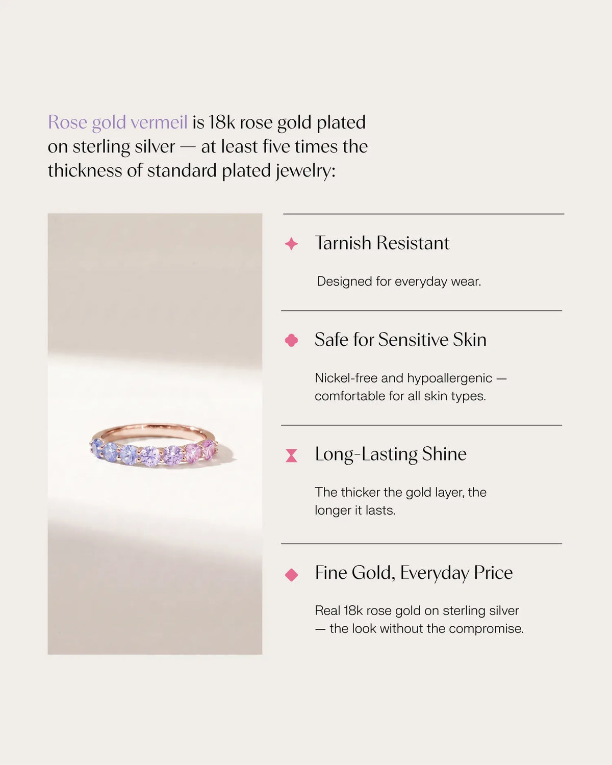 Lilac Sunset Moissanite Eternity Band
