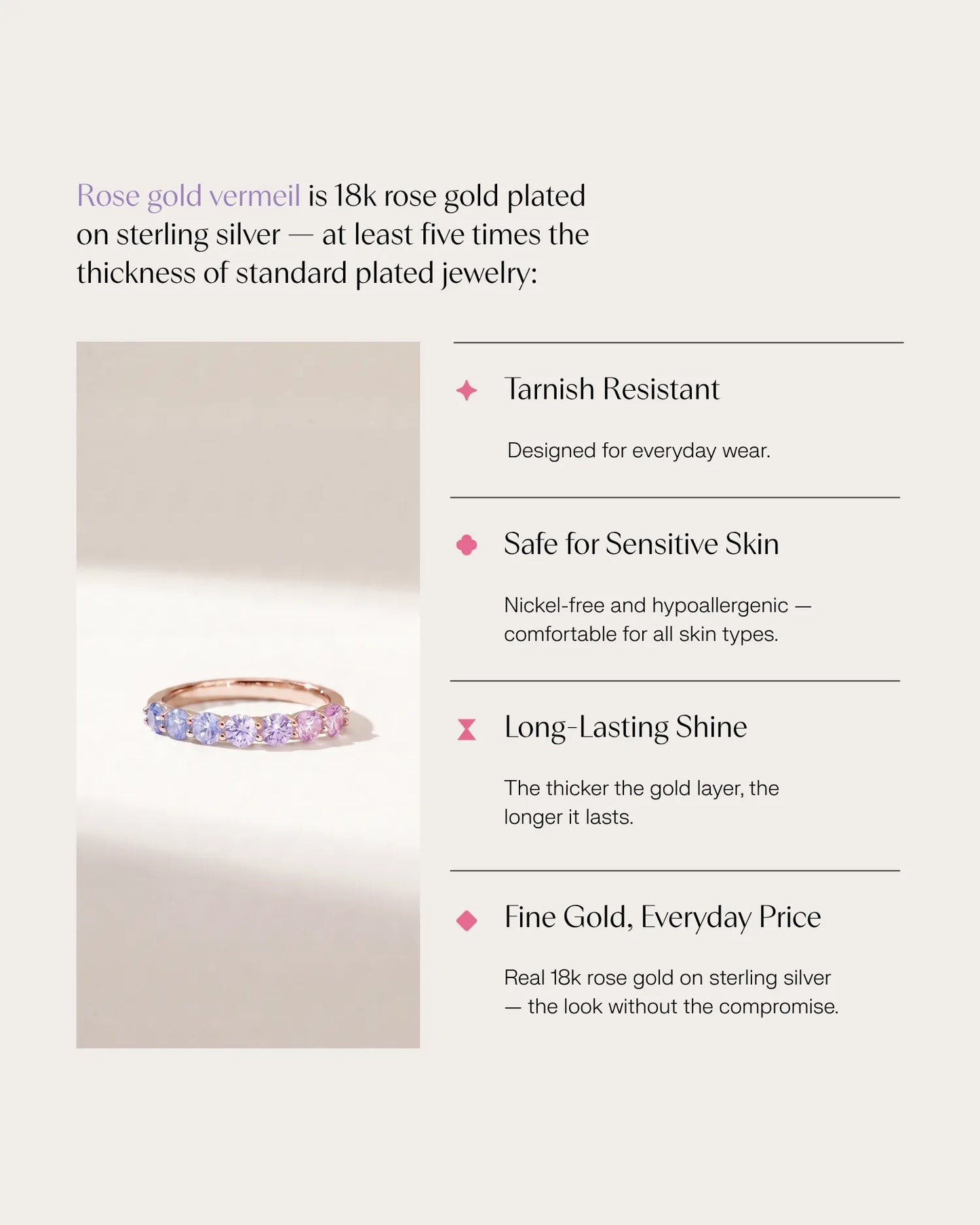 Lilac Sunset Moissanite Eternity Band