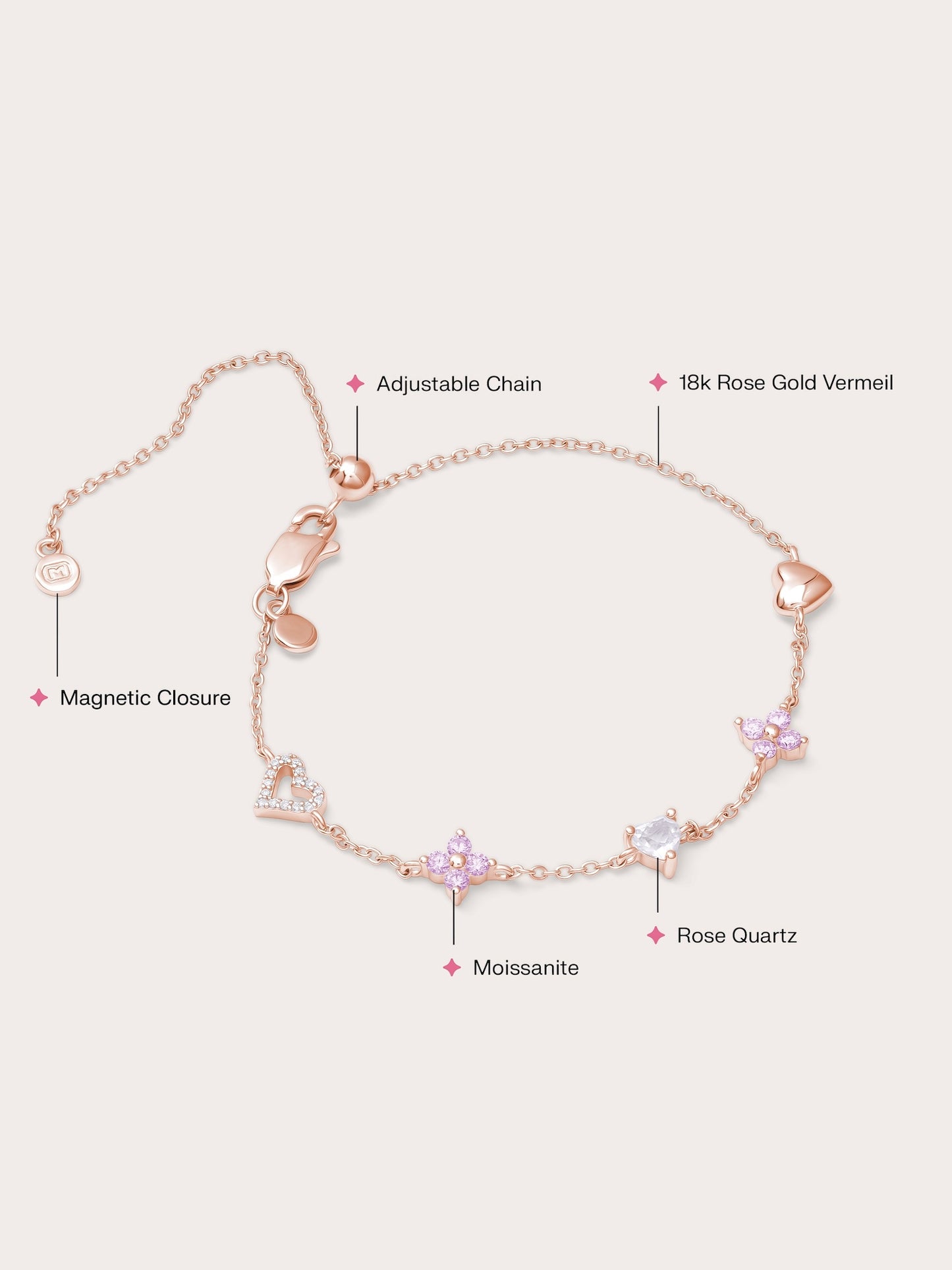 Lucky to Love Charm Bracelet - Pink