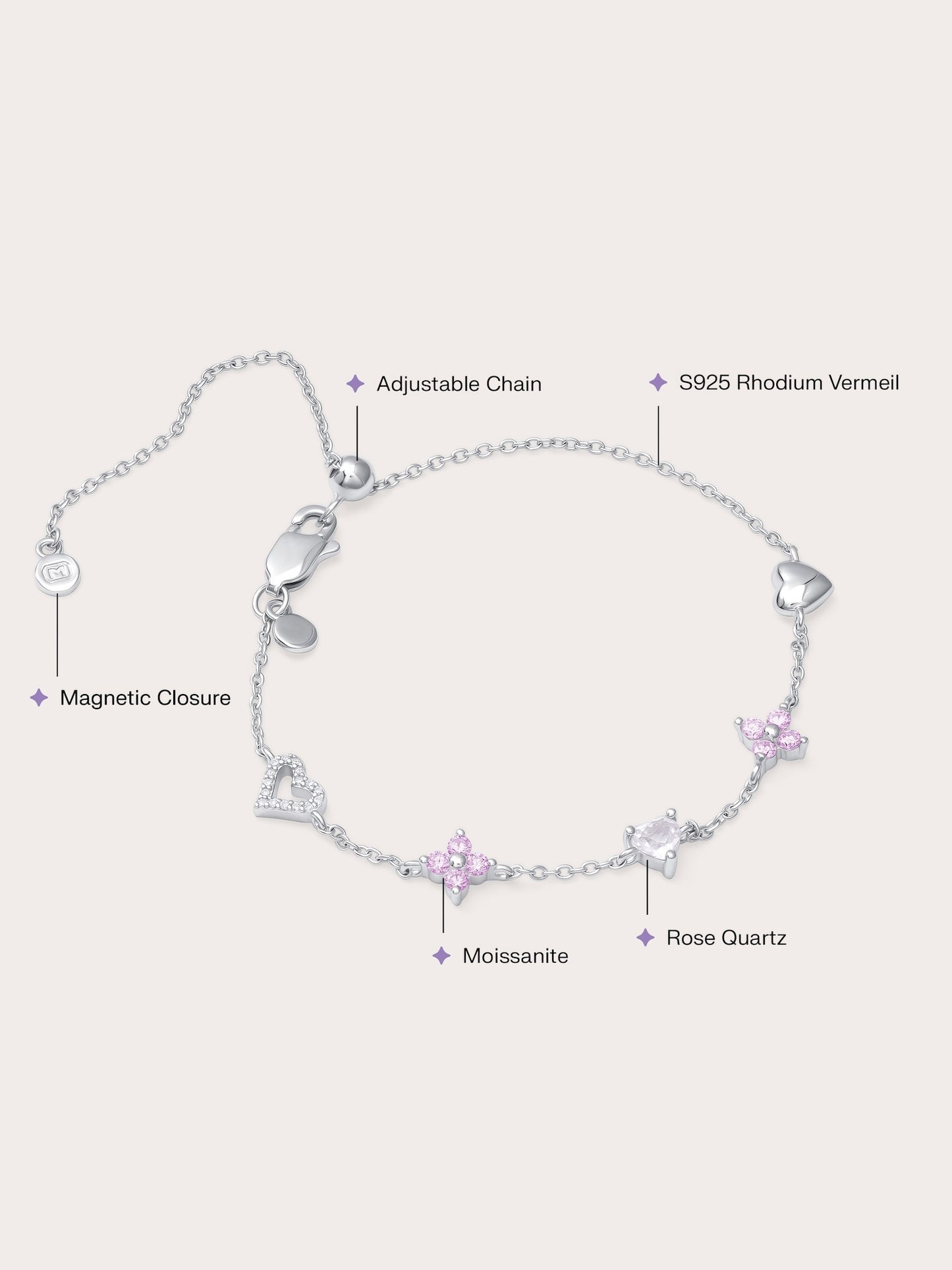 Lucky to Love Charm Bracelet - Pink