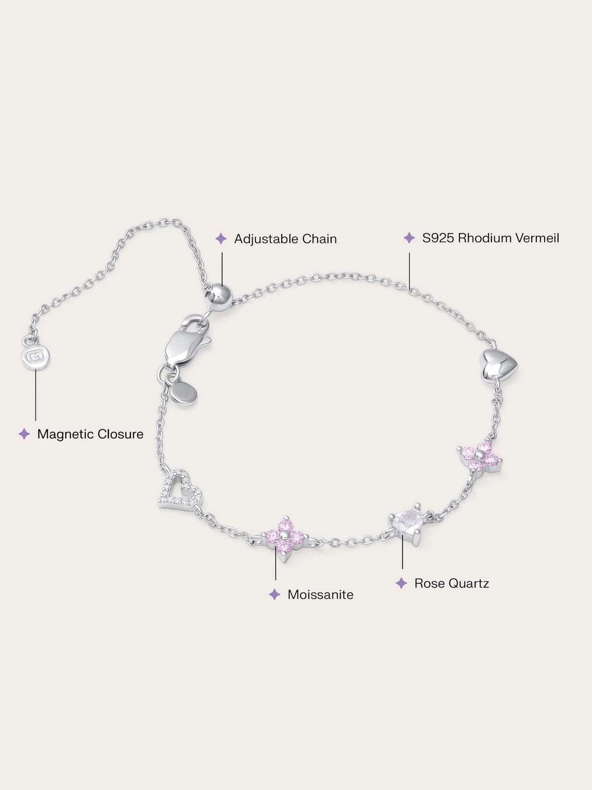Lucky to Love Charm Bracelet - Pink